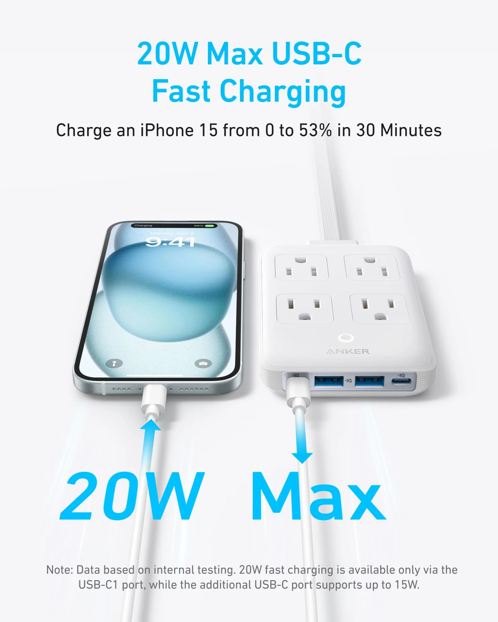 Anker Charging Station (8-in-1, 20W) - Image 4