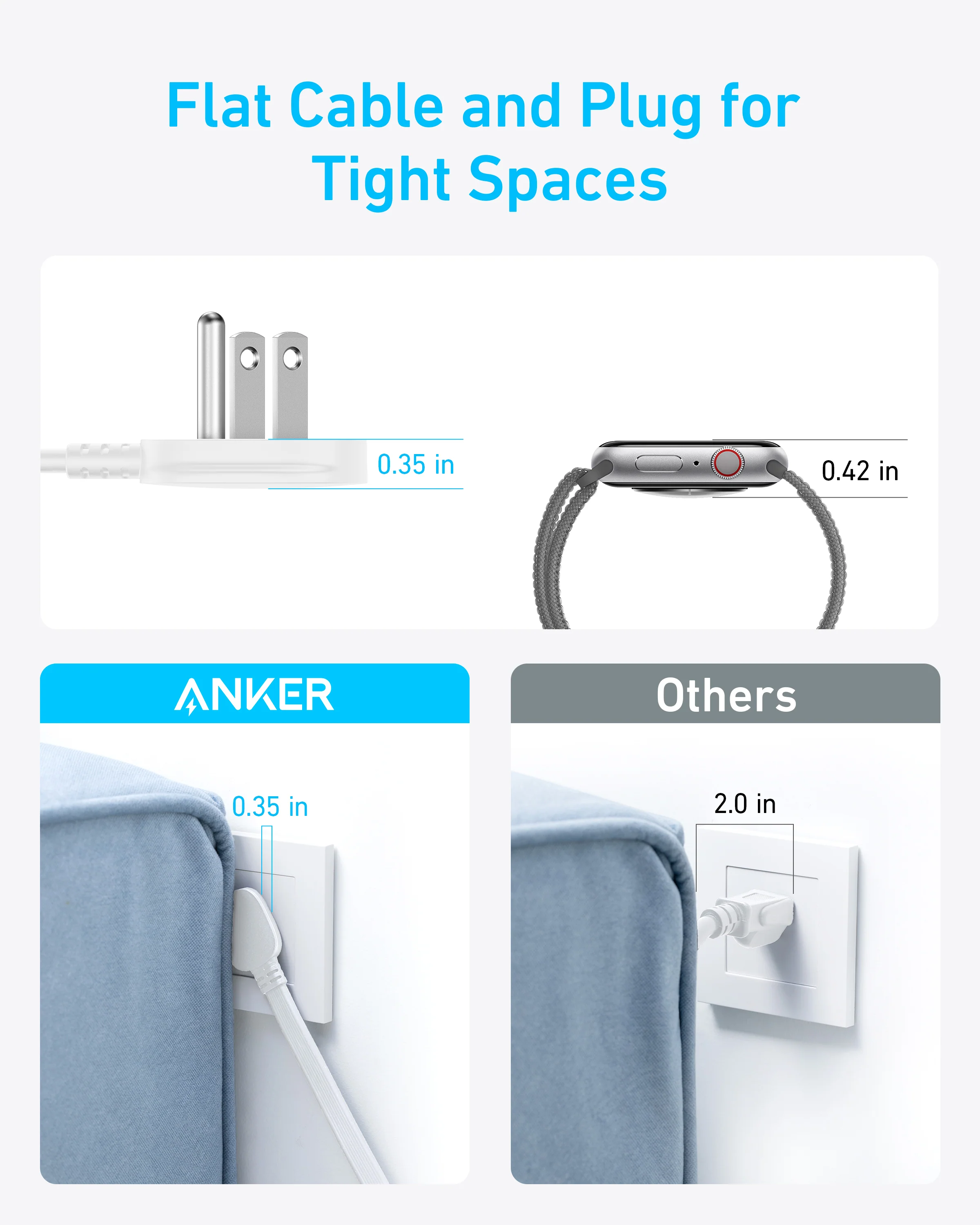 Anker USB Power Strip (12-in-1, 35W) - Image 11