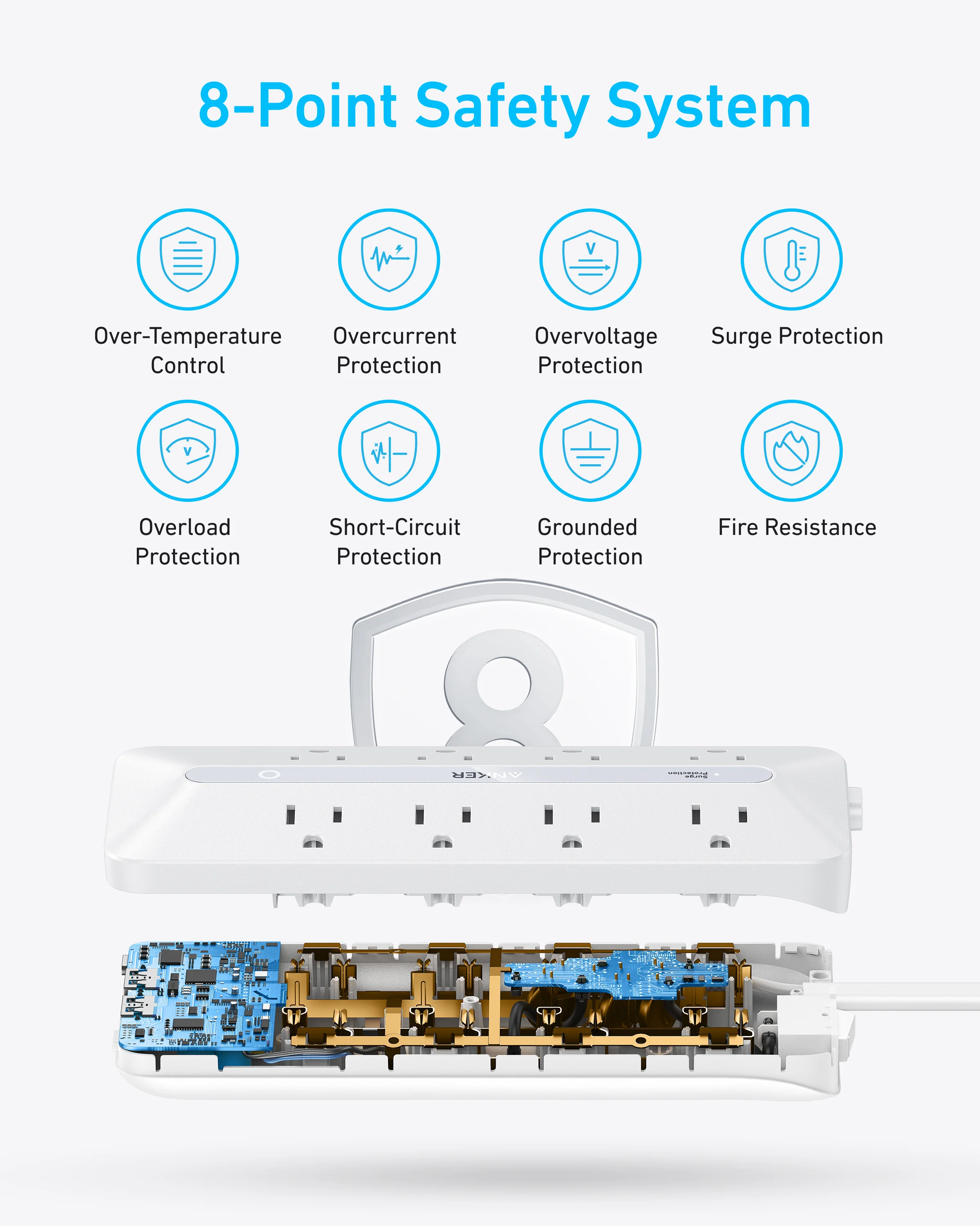 Anker USB Power Strip (12-in-1, 35W) - Image 12