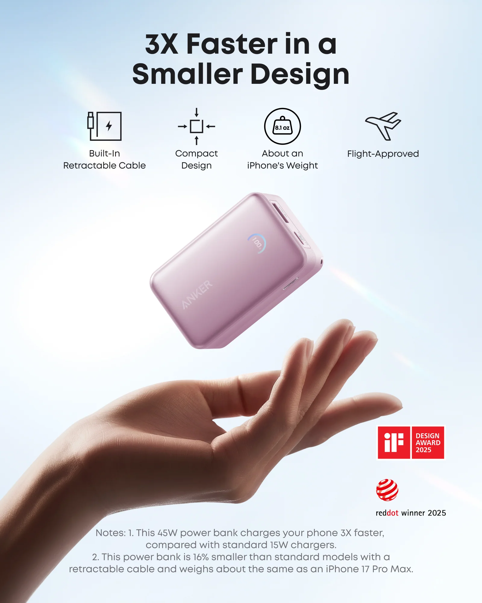 Anker Nano Power Bank (10K, 45W, Built-In Retractable USB-C Cable) | Customizable - Image 23