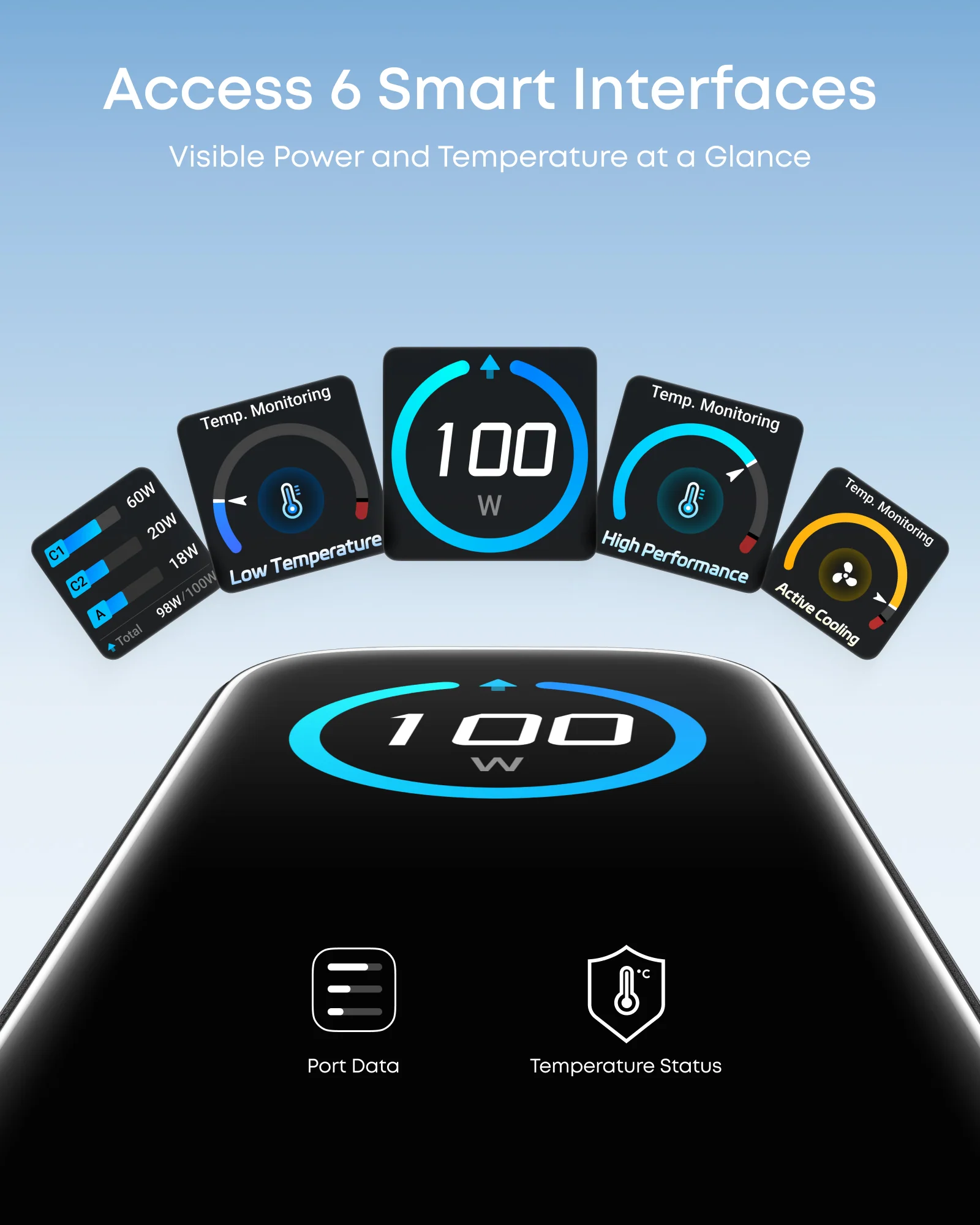 Anker Charger (100W, 3 Ports, Smart Display) - Image 3