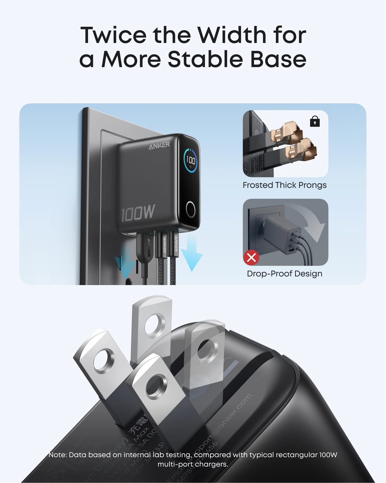 Anker Charger (100W, 3 Ports, Smart Display) - Image 5