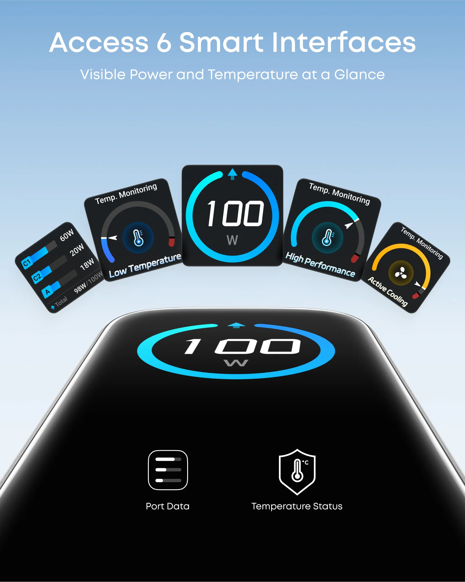 Anker Charger (100W, 3 Ports, Smart Display) - Image 10