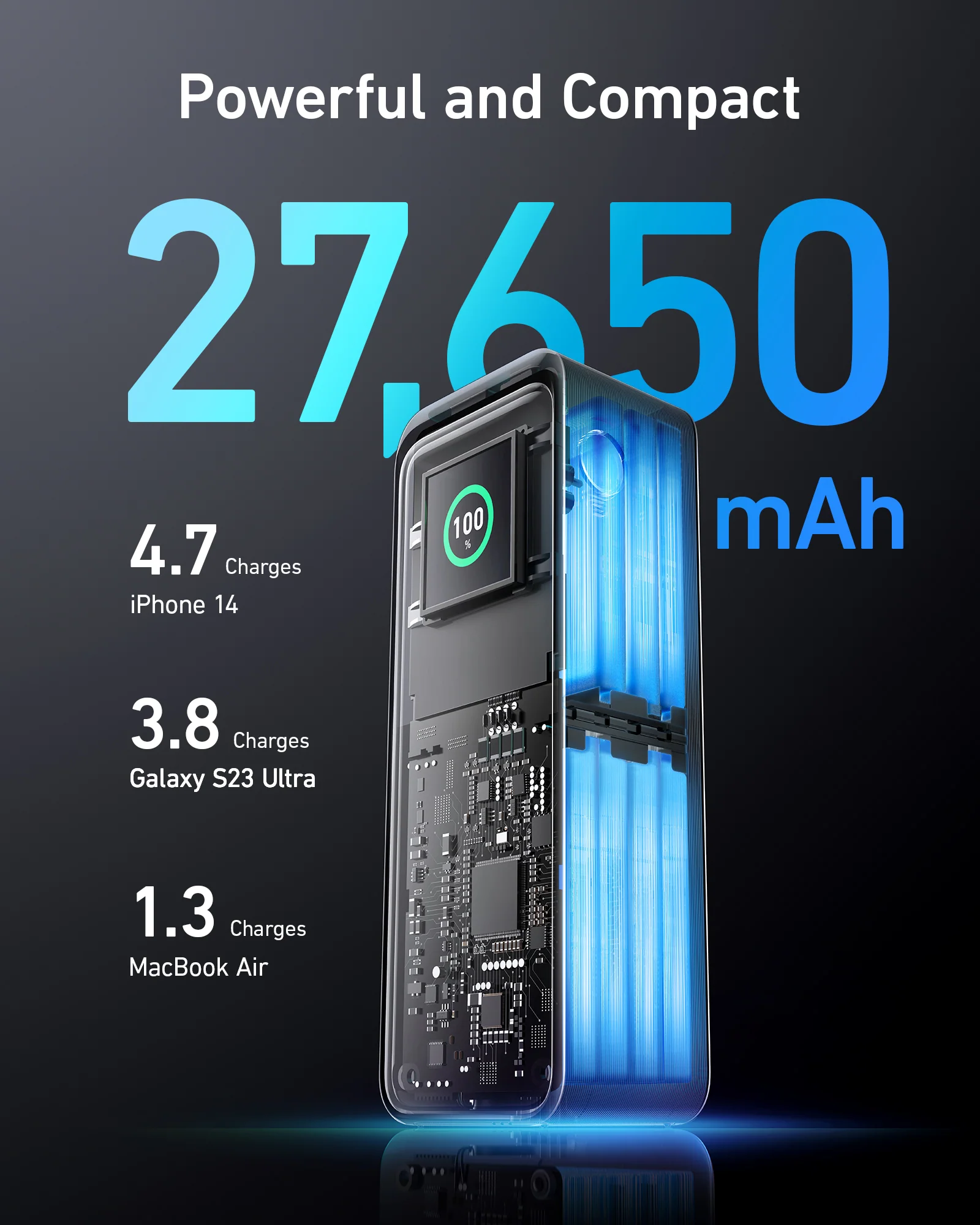 Anker Prime 27,650mAh Power Bank (250W) and 100W Charging Base - Image 4