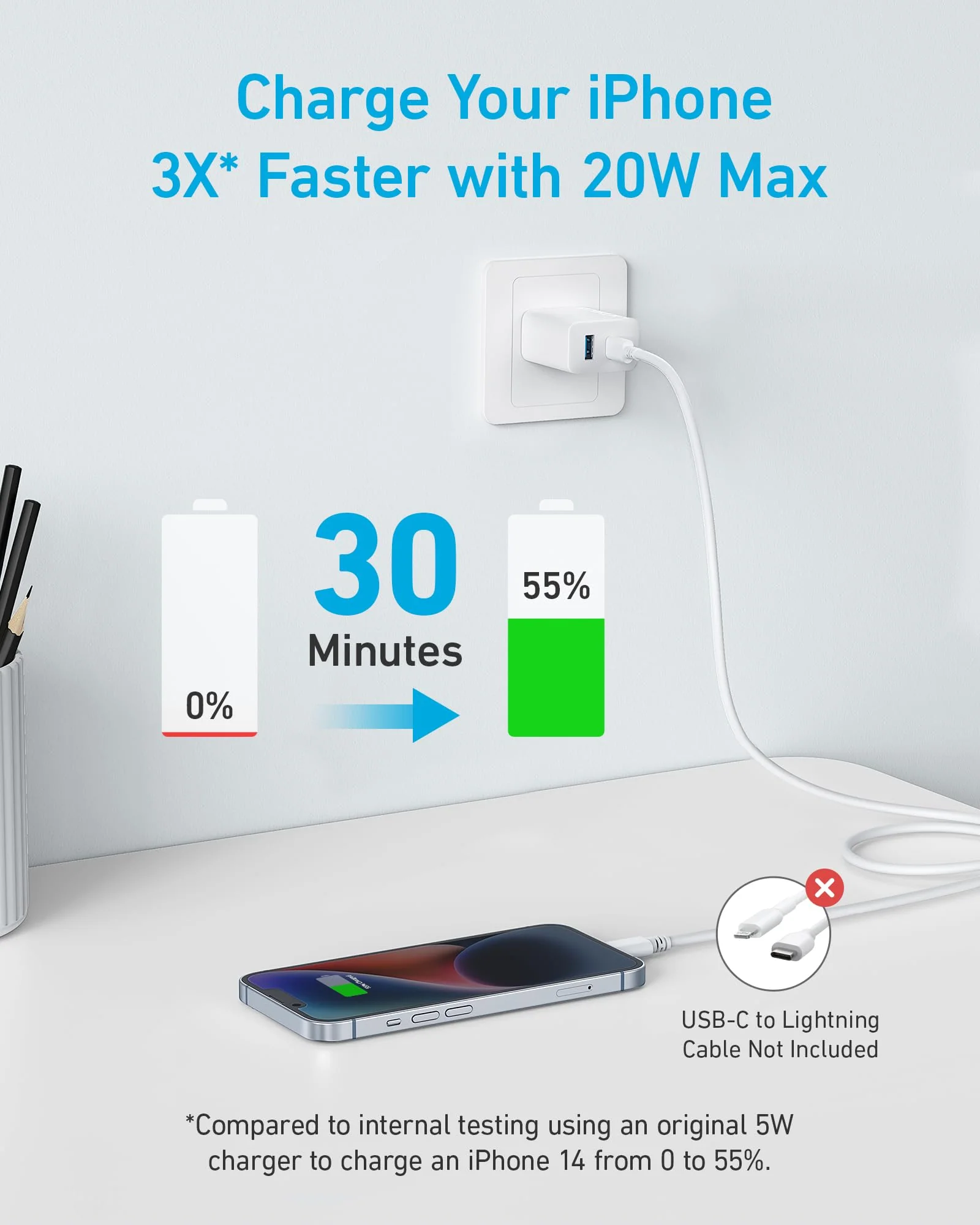 Refurbished Anker 20W Fast Wall Charger (2-Pack) - Image 12