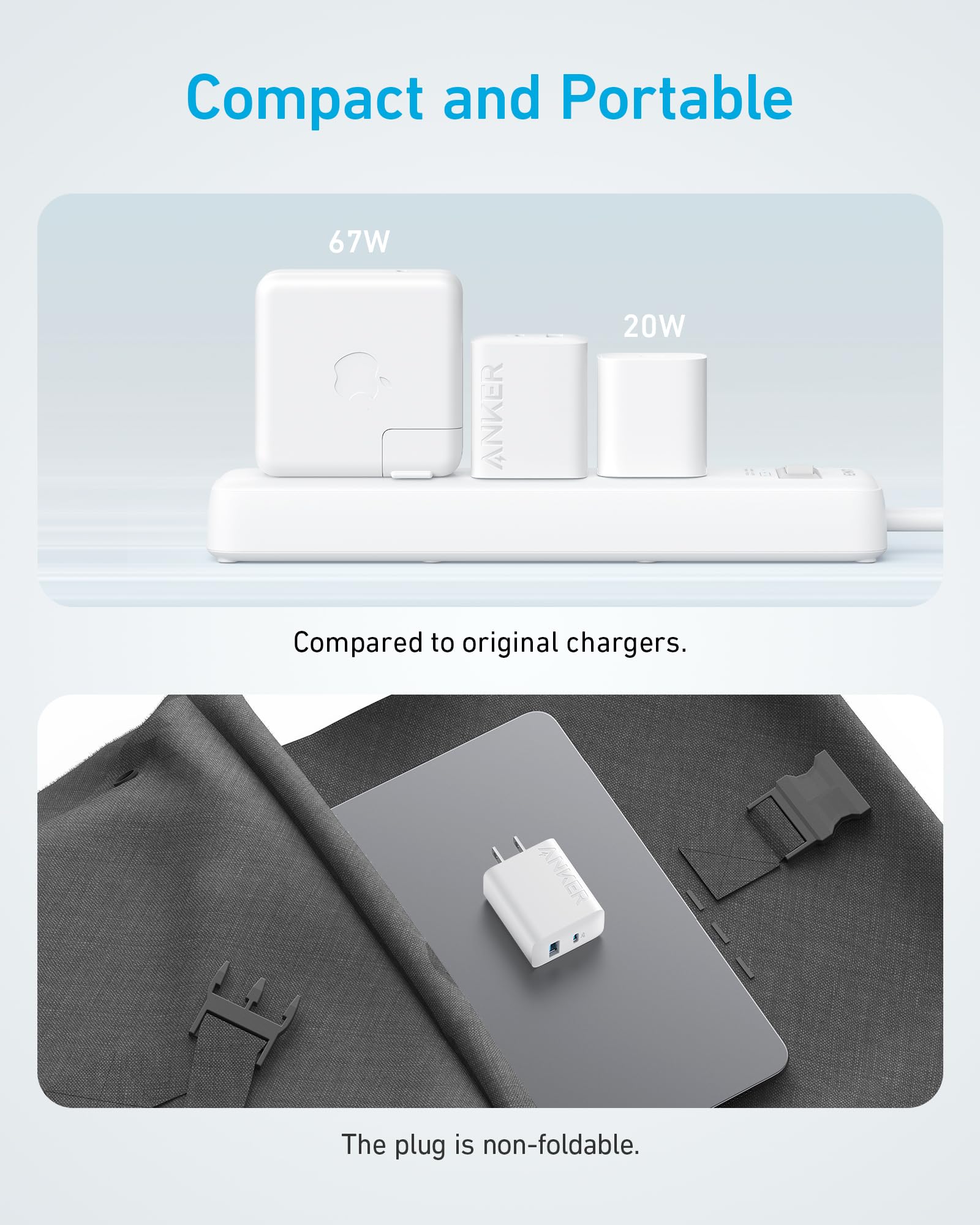 Refurbished Anker 20W Fast Wall Charger (2-Pack) - Image 13
