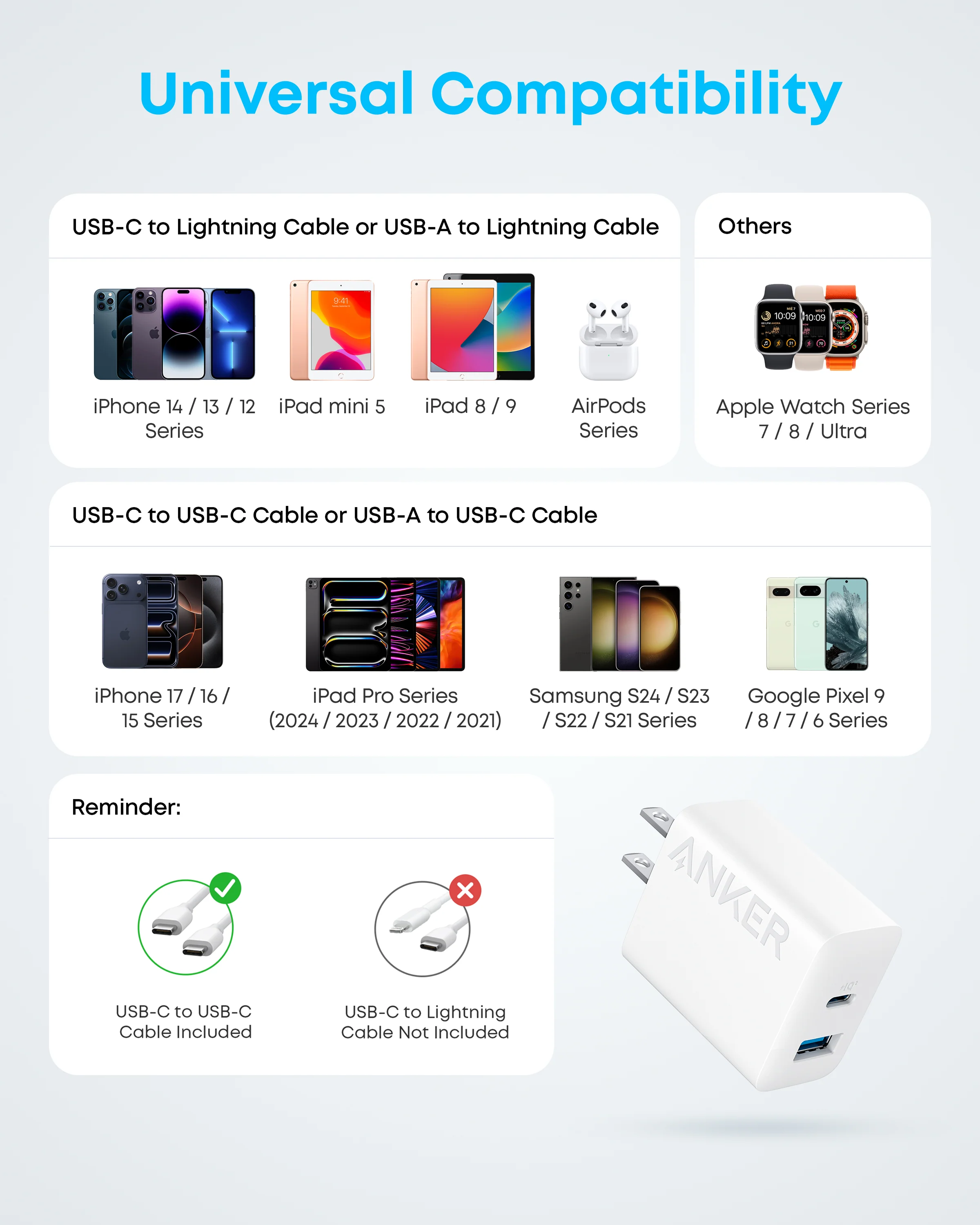 Refurbished Anker 20W Fast Wall Charger (2-Pack) - Image 16