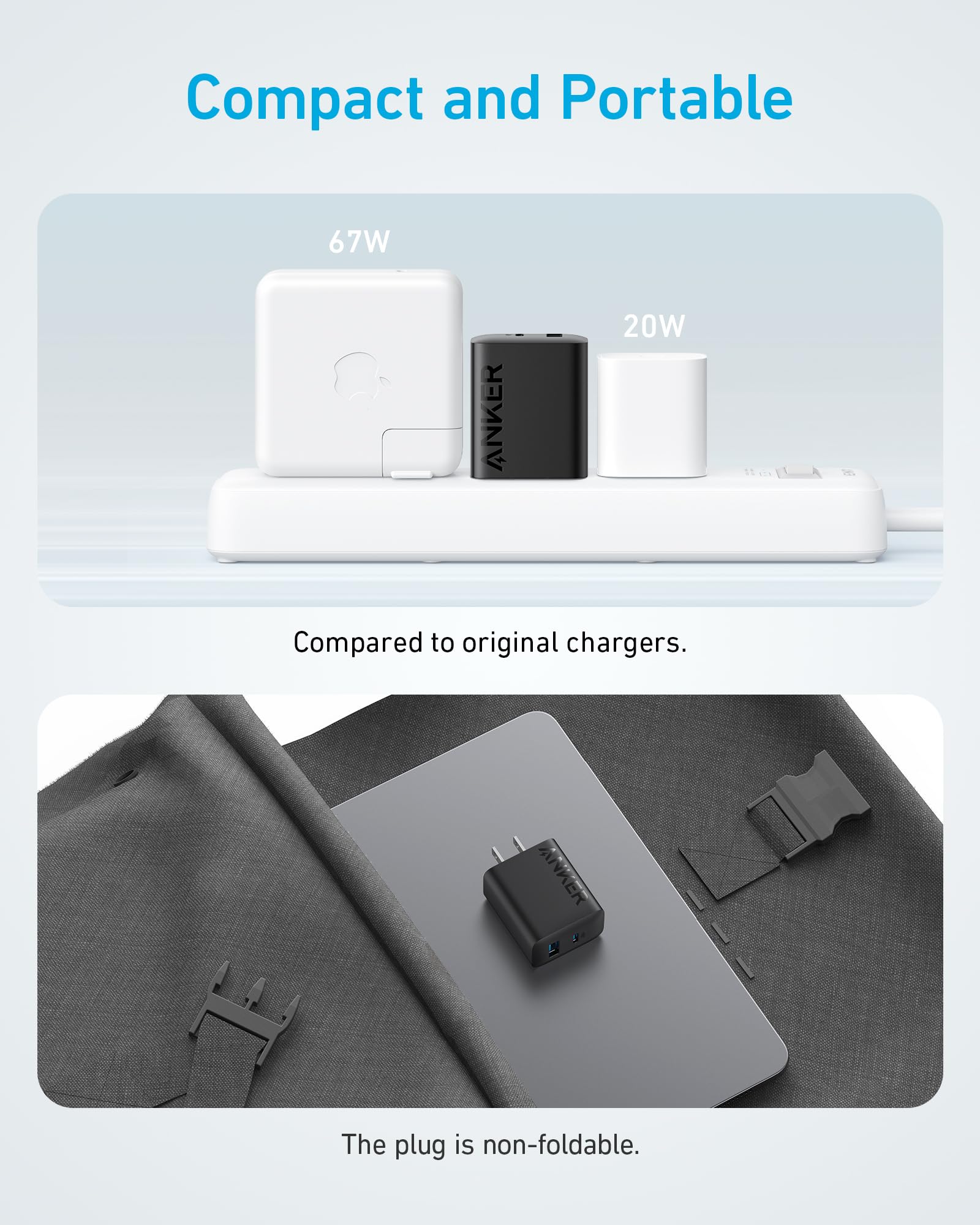 Refurbished Anker 20W Fast Wall Charger (2-Pack) - Image 5