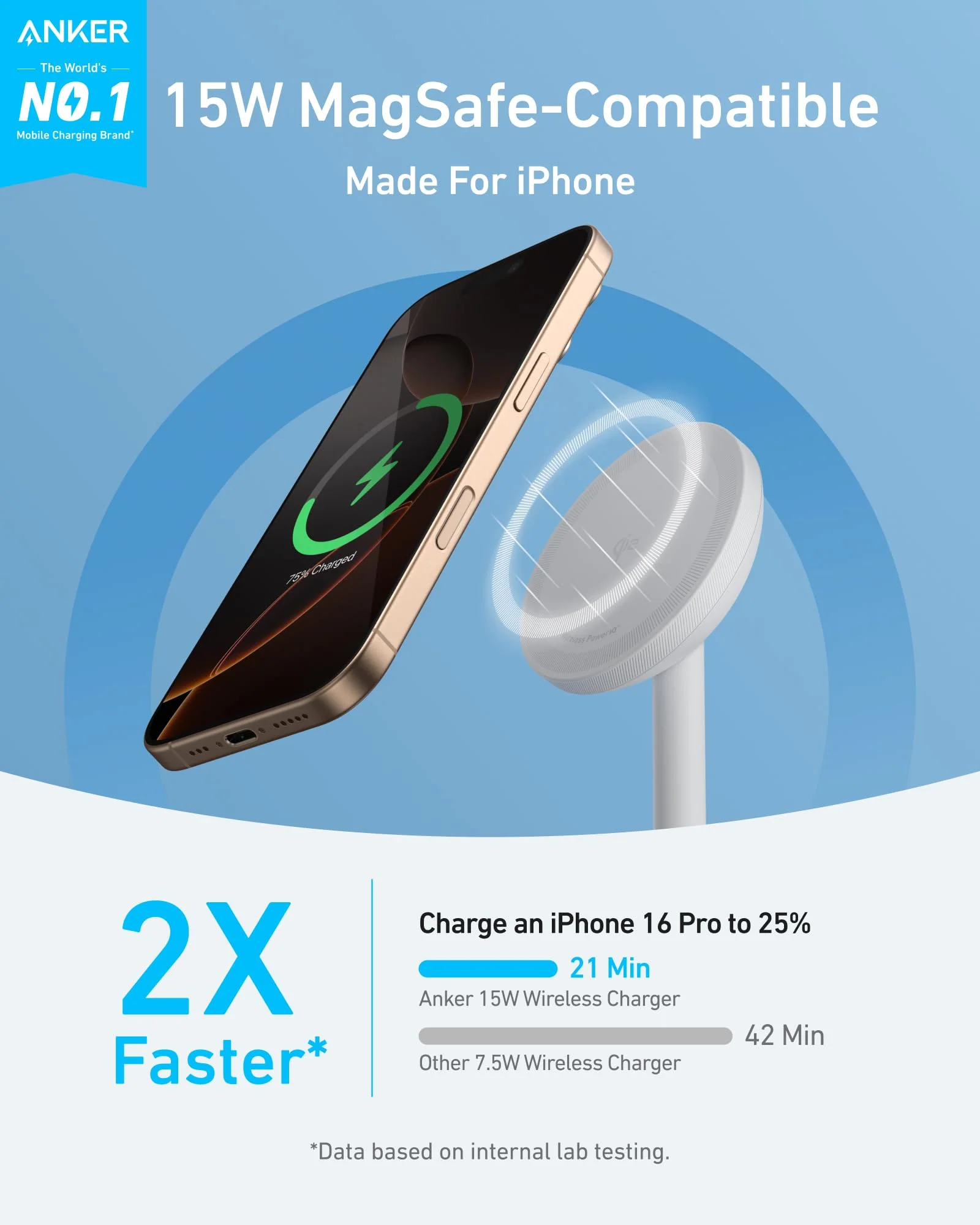 Anker MagGo Wireless Charger (Stand) with Adapter and Cable BOA - Image 8