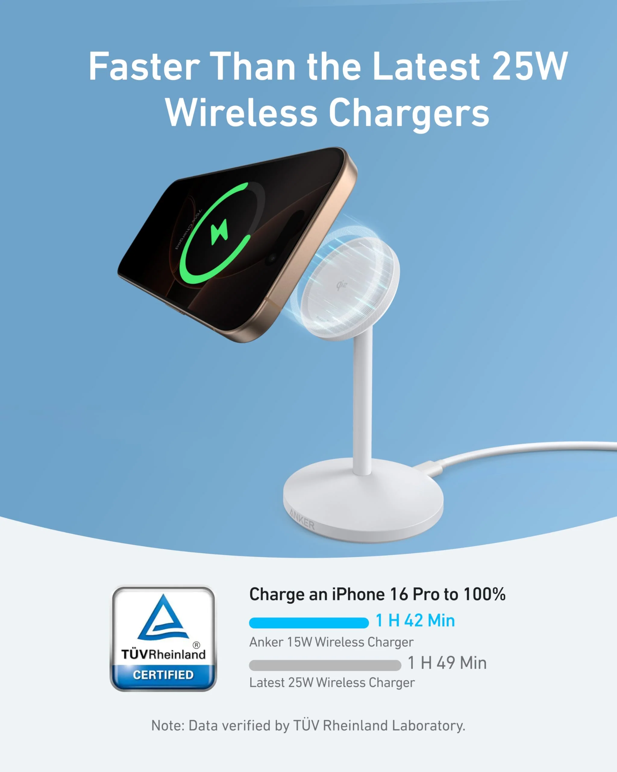 Anker MagGo Wireless Charger (Stand) with Adapter and Cable BOA - Image 9