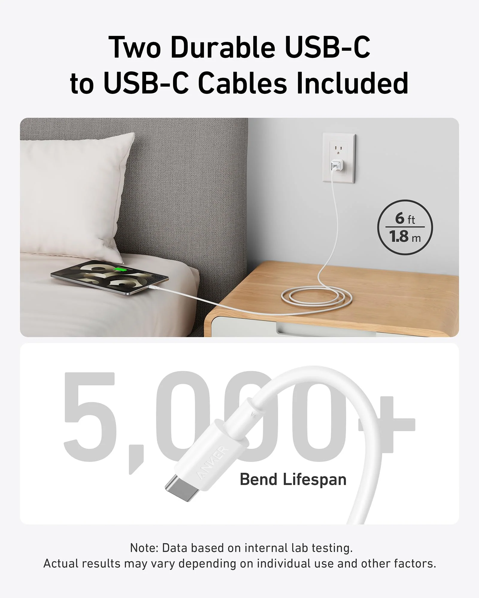 Anker <b>511</b> Charger (Nano Pro) with 6 ft USB-C Cable(2-Pack) - Image 3