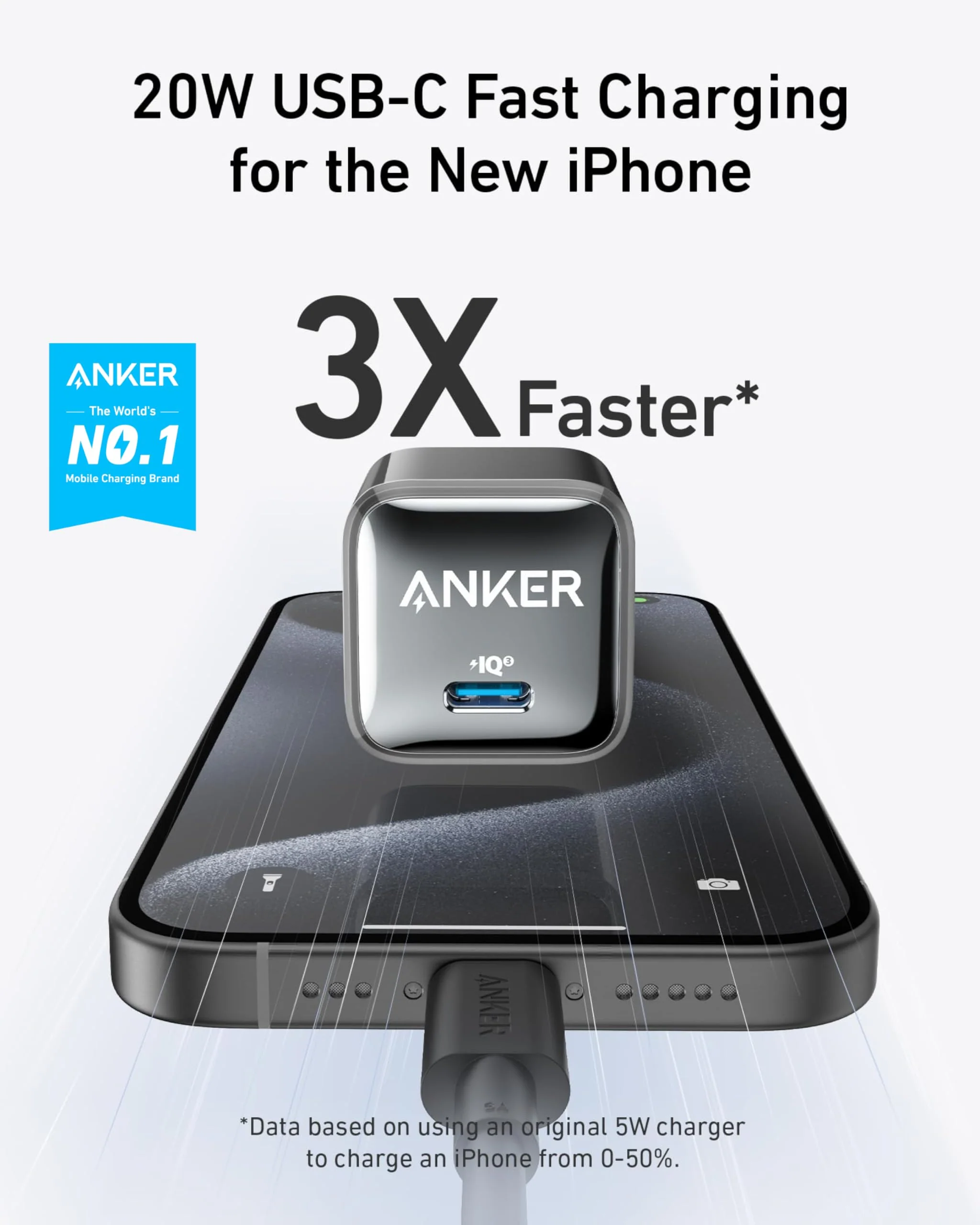 Anker <b>511</b> Charger (Nano Pro) with 6 ft USB-C Cable(2-Pack) - Image 6