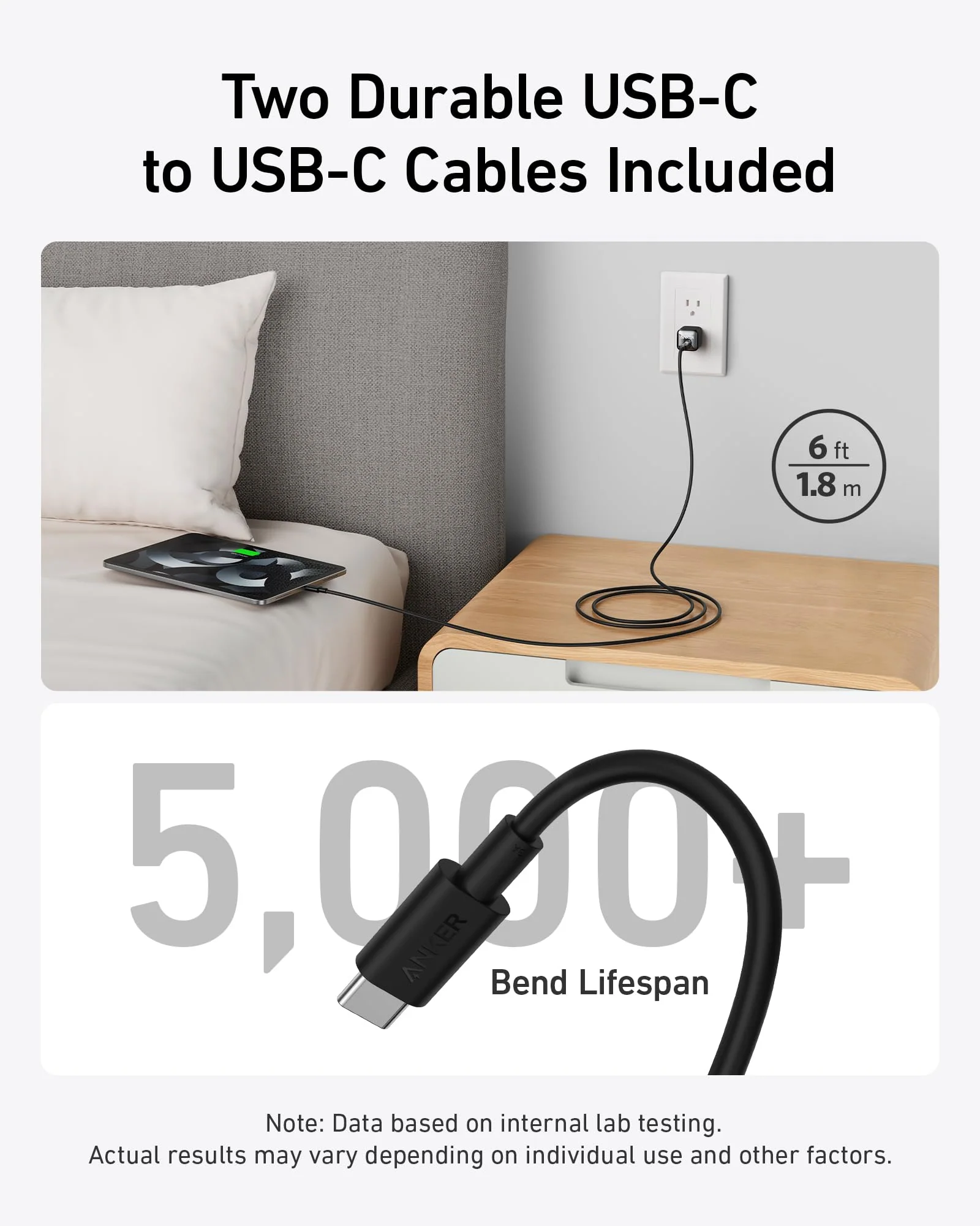 Anker <b>511</b> Charger (Nano Pro) with 6 ft USB-C Cable(2-Pack) - Image 8