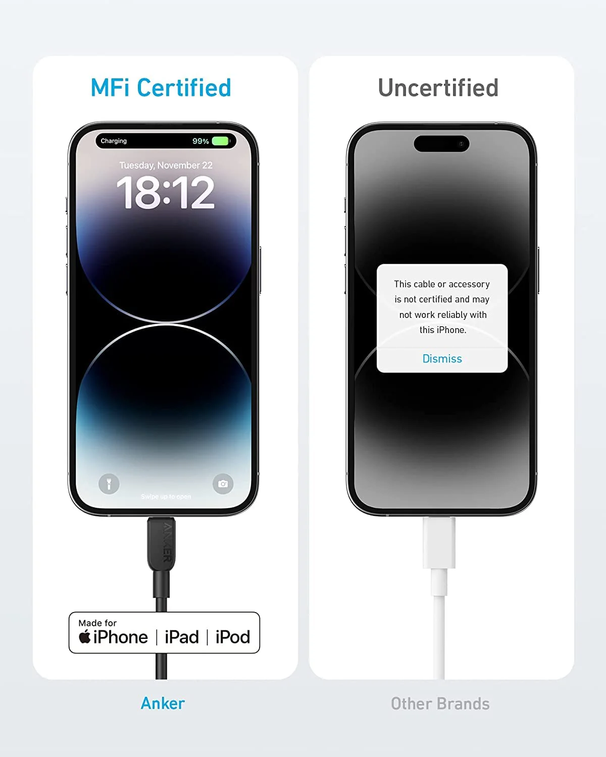 Anker <b>310</b> USB-C to Lightning Cable (6 ft, 2-Pack) - Image 3