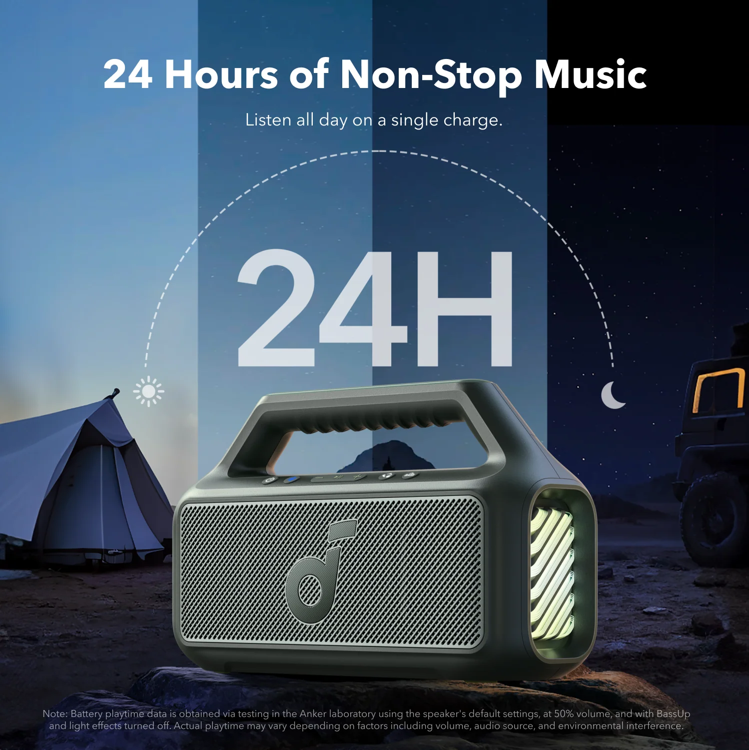 soundcore Boom 2 | Portable Bluetooth Speaker for Bass - Image 20