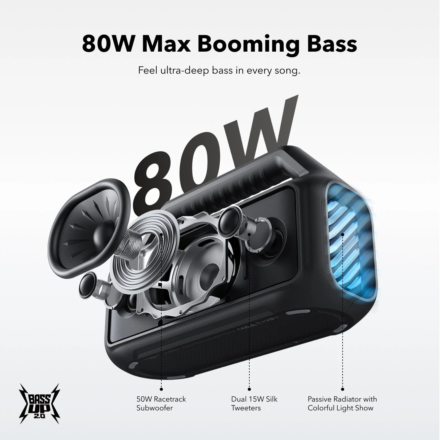 soundcore Boom 2 | Portable Bluetooth Speaker for Bass - Image 3