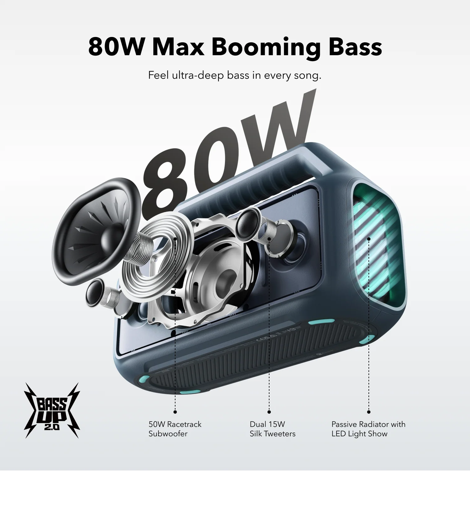 soundcore Boom 2 | Portable Bluetooth Speaker for Bass - Image 9