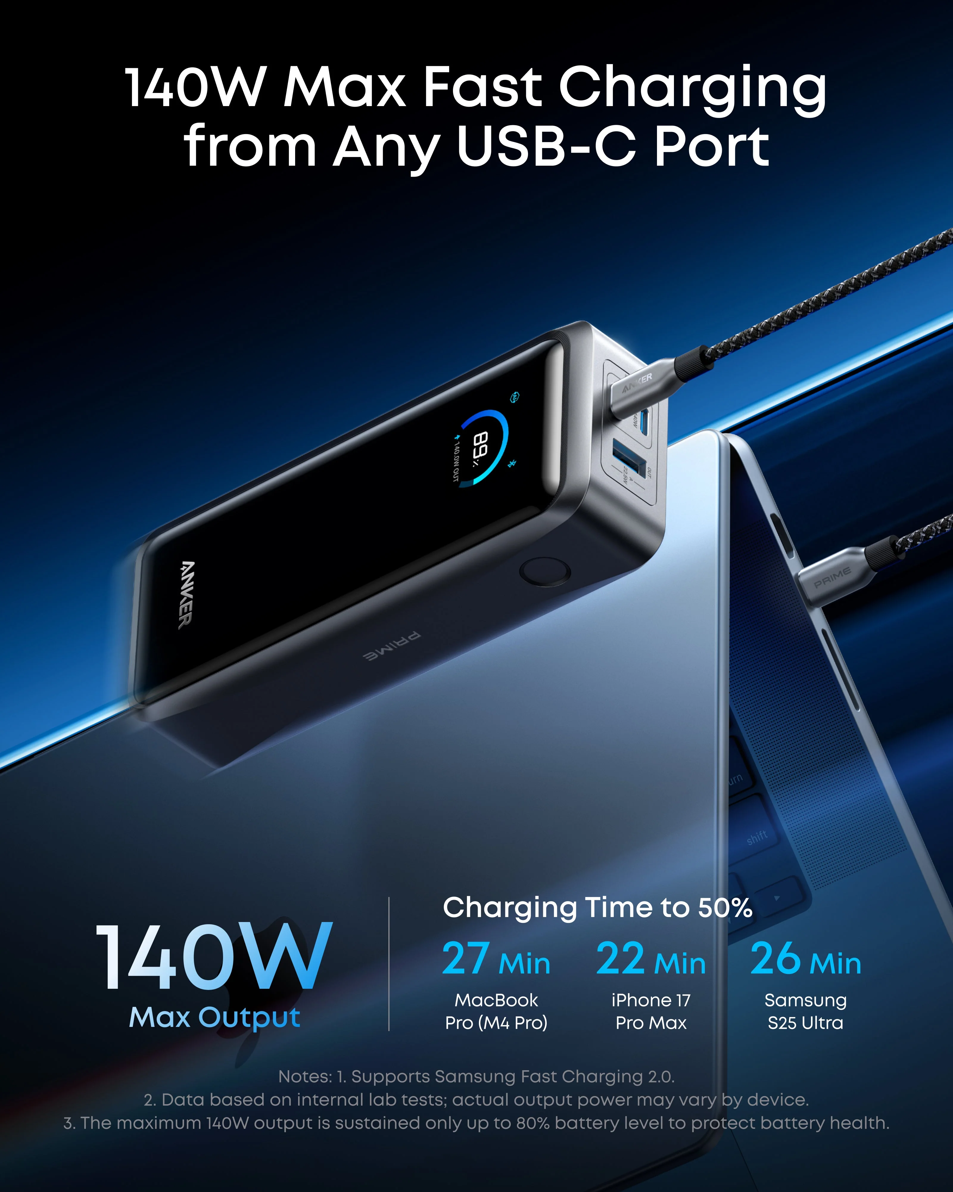 Anker Prime Power Bank (26K, 300W) and Anker Prime USB-C to USB-C Cable (240W, Upcycled-Braided) - Image 15