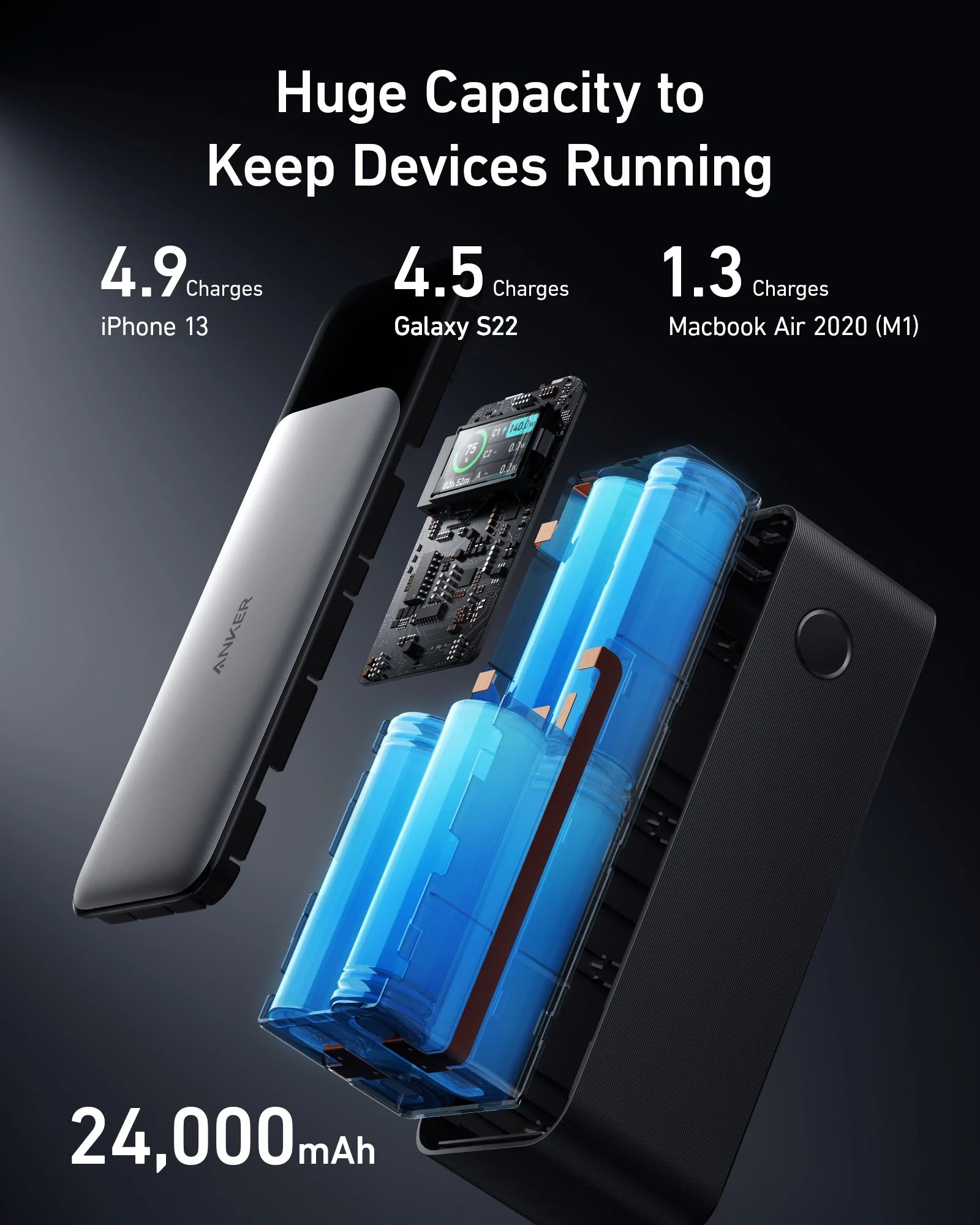 Anker 737 Power Bank (PowerCore 24K) - Image 4