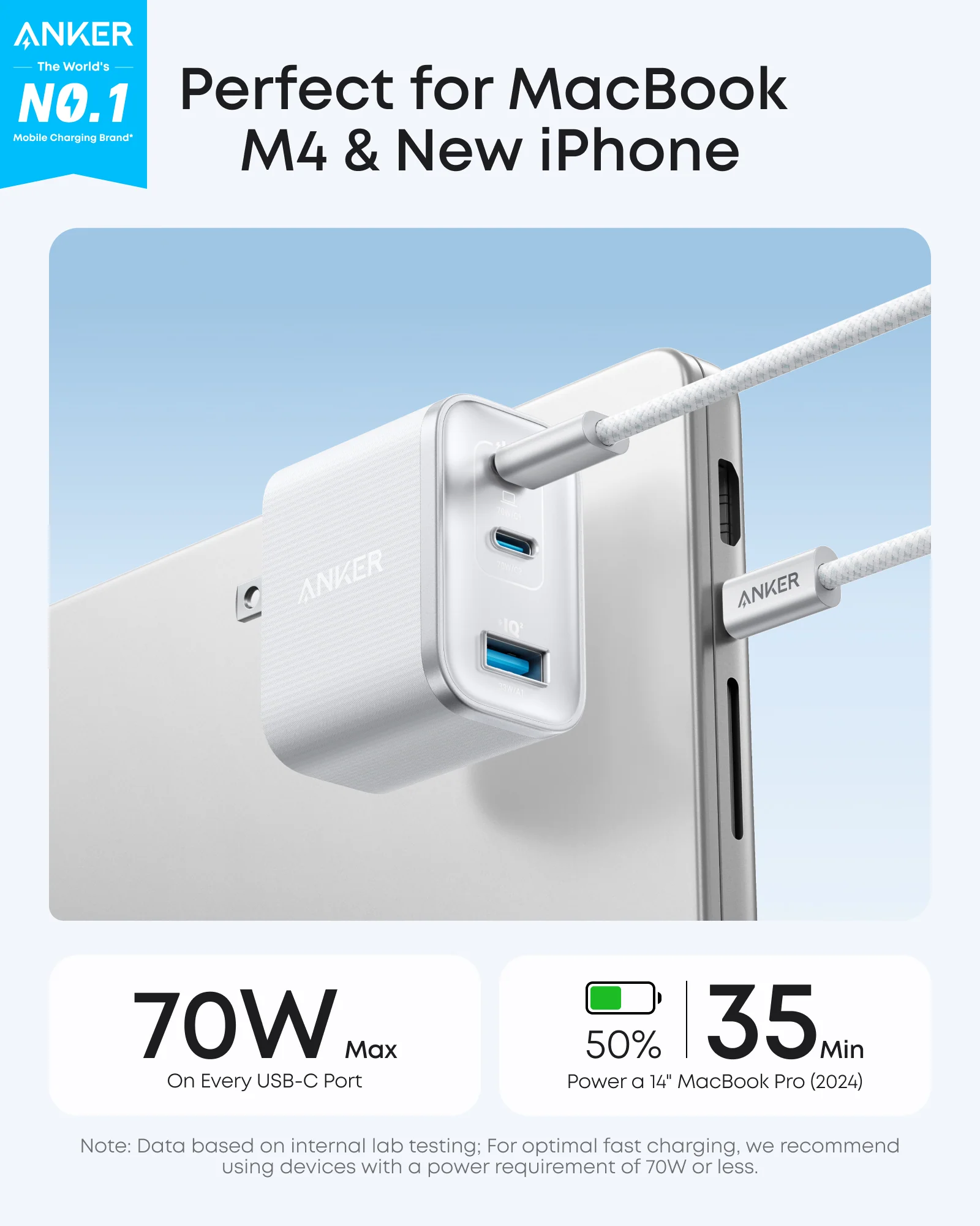 Anker 737 Power Bank (PowerCore 24K) and Anker Nano Charger (70W, 3 Ports) - Image 9