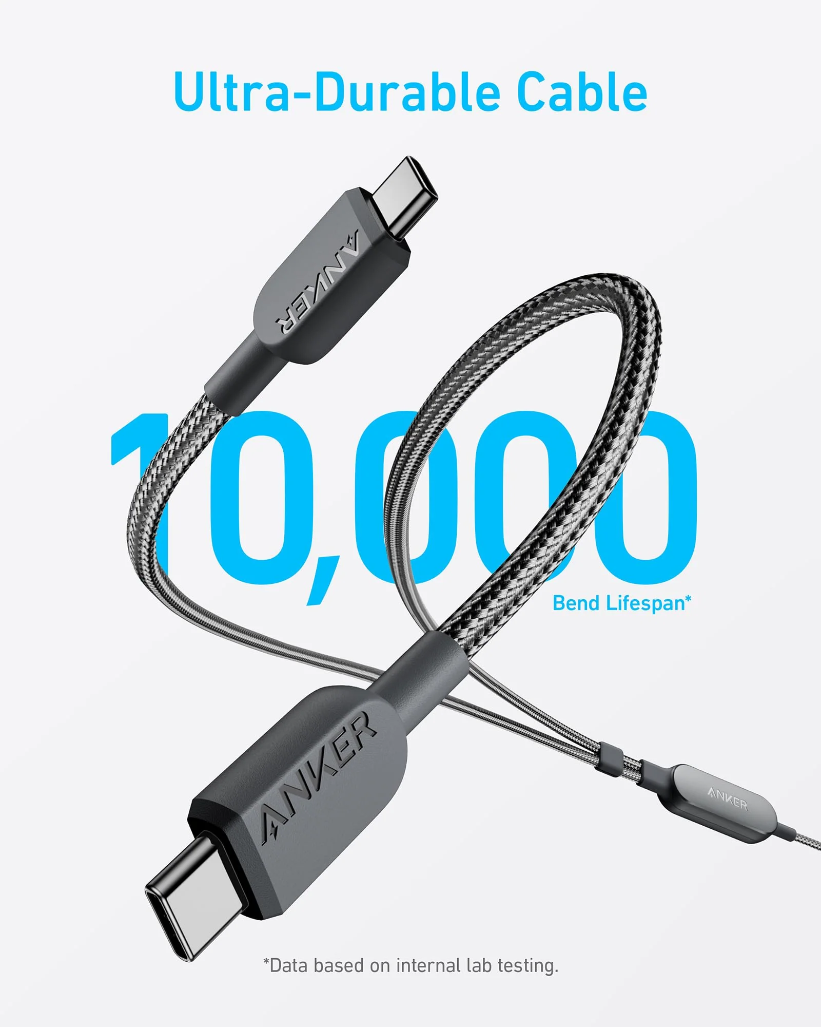 Anker Prime Power Bank (20K, 200W) and Anker 140W 2-in-1 USB-C to USB-C Cable - Image 6