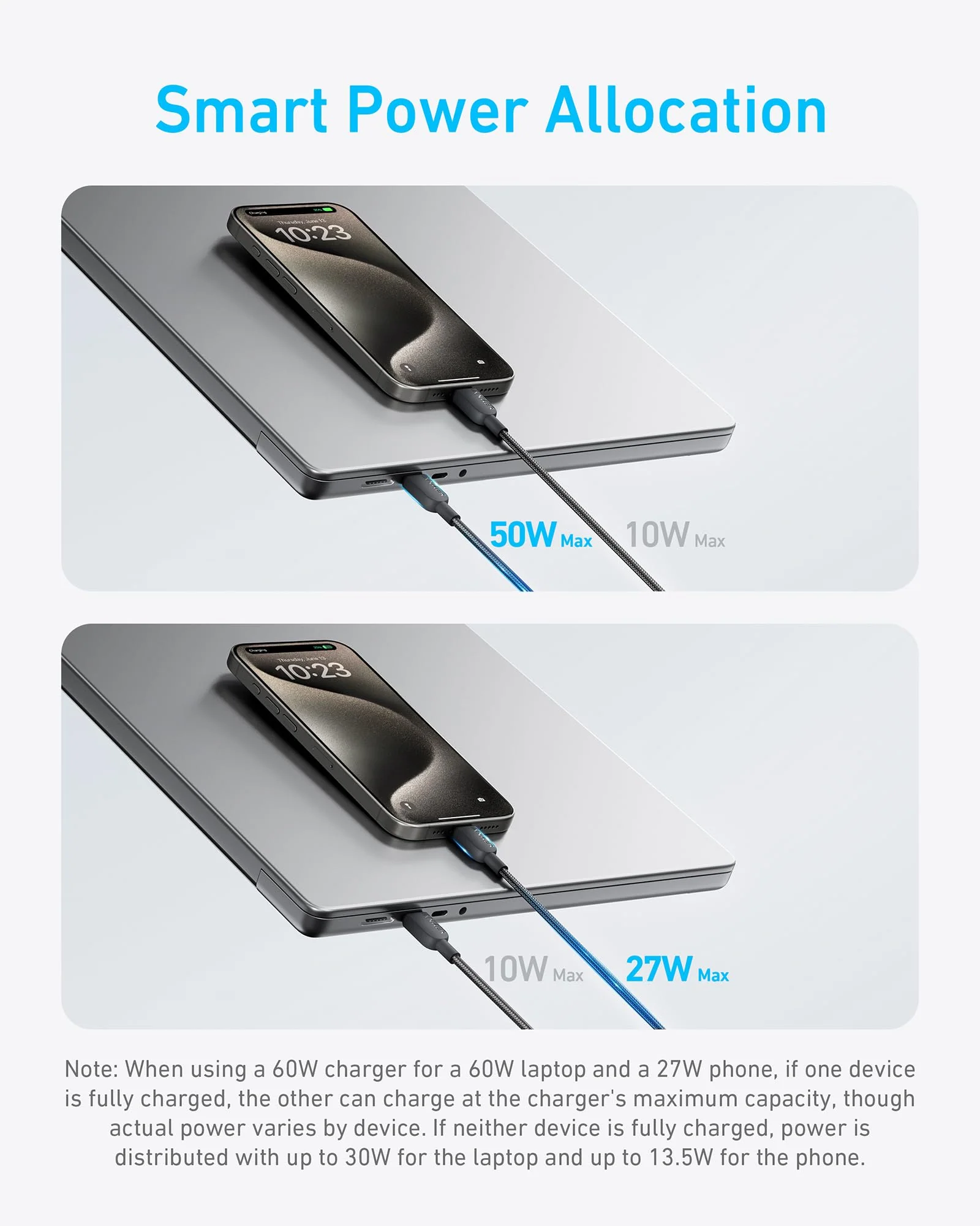 Anker Prime Power Bank (20K, 200W) and Anker 140W 2-in-1 USB-C to USB-C Cable - Image 9