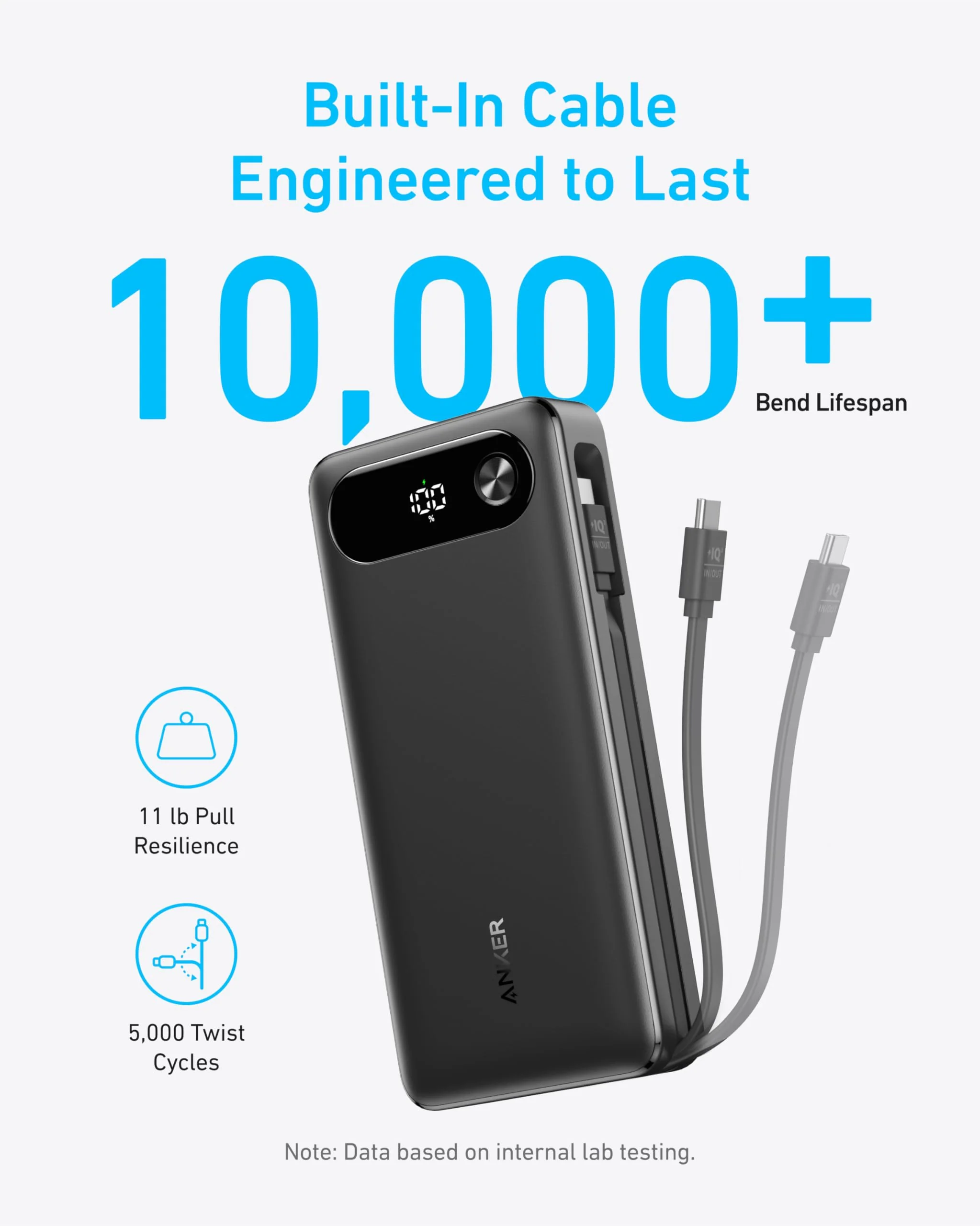 Anker Power Bank (20K, 87W, Built-In USB-C Cable) - Image 5