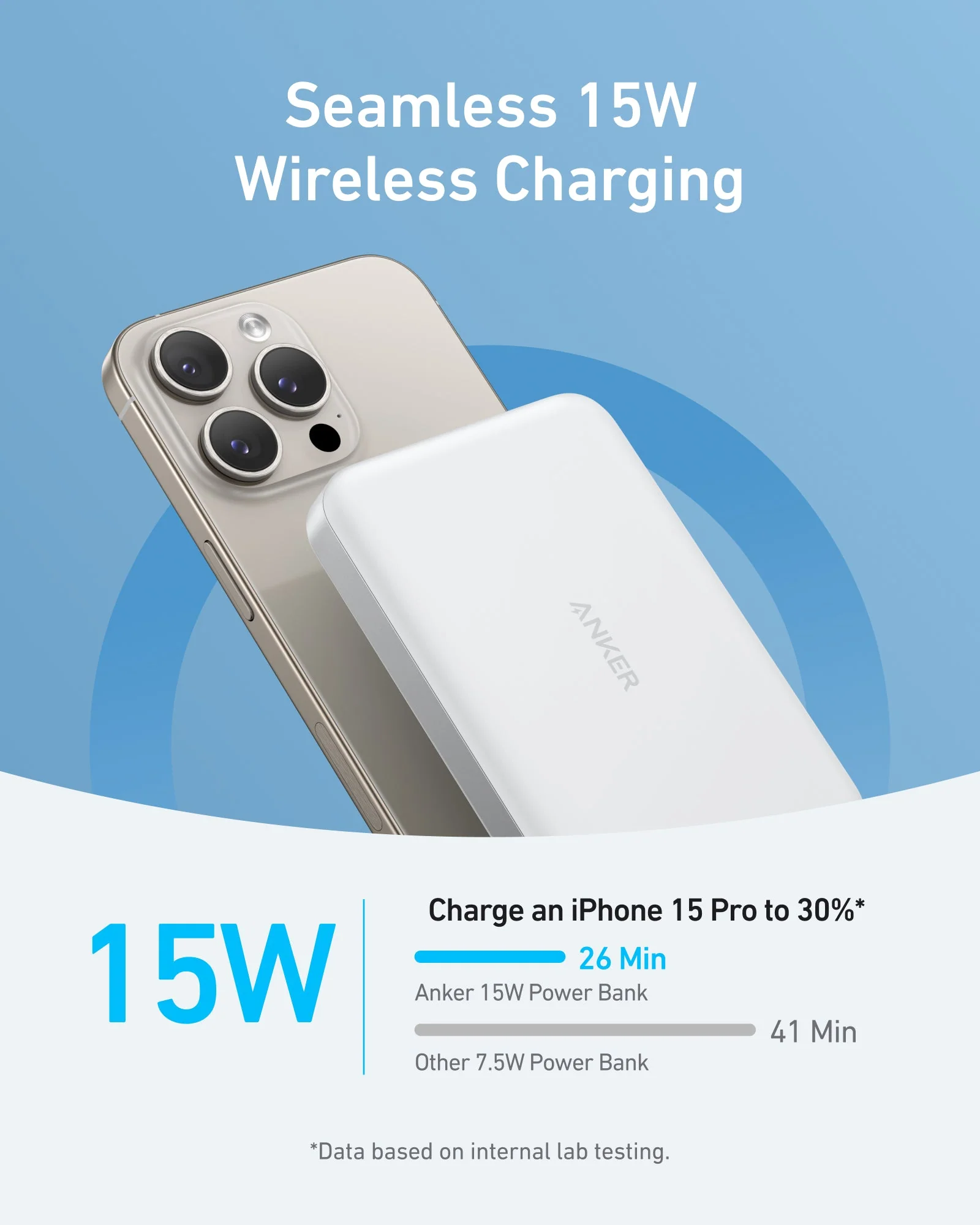 Anker MagGo Power Bank (10K, Slim) and Anker Nano Charger (20W) - Image 4