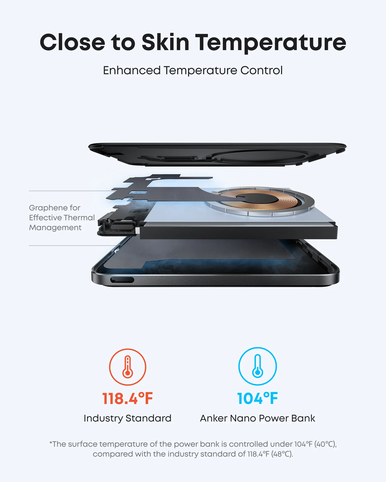 Anker Nano Power Bank (5K, MagGo, Slim, 2-Pack) - Image 16