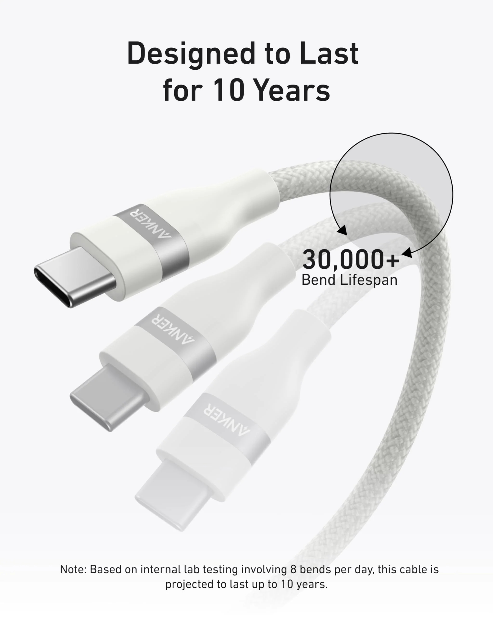 Anker USB-C to USB-C Cable (3 ft / 6 ft, 240W, Upcycled-Braided) - Image 22