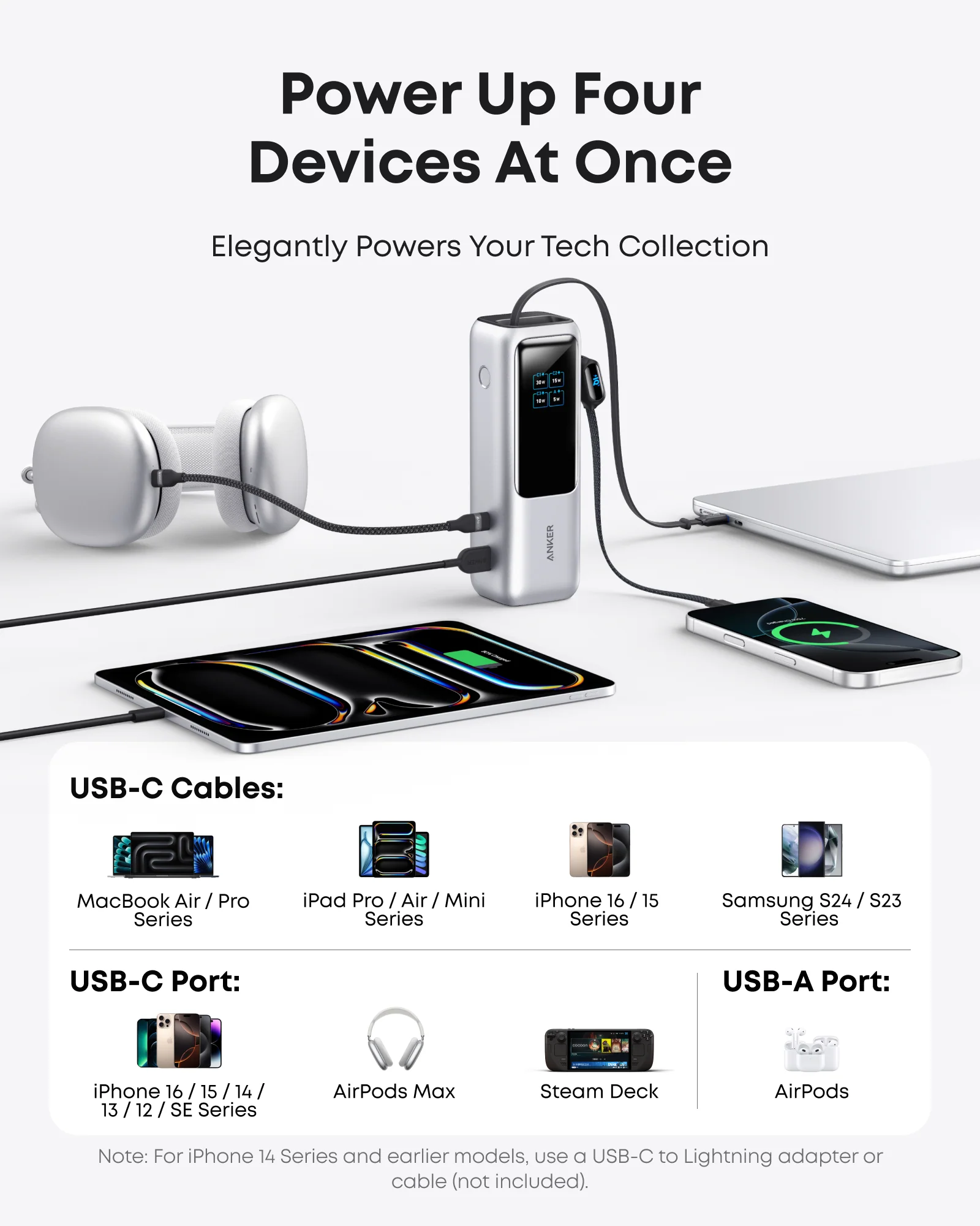 Anker Laptop Power Bank (25K, 165W, Built-In and Retractable Cables) - Image 92