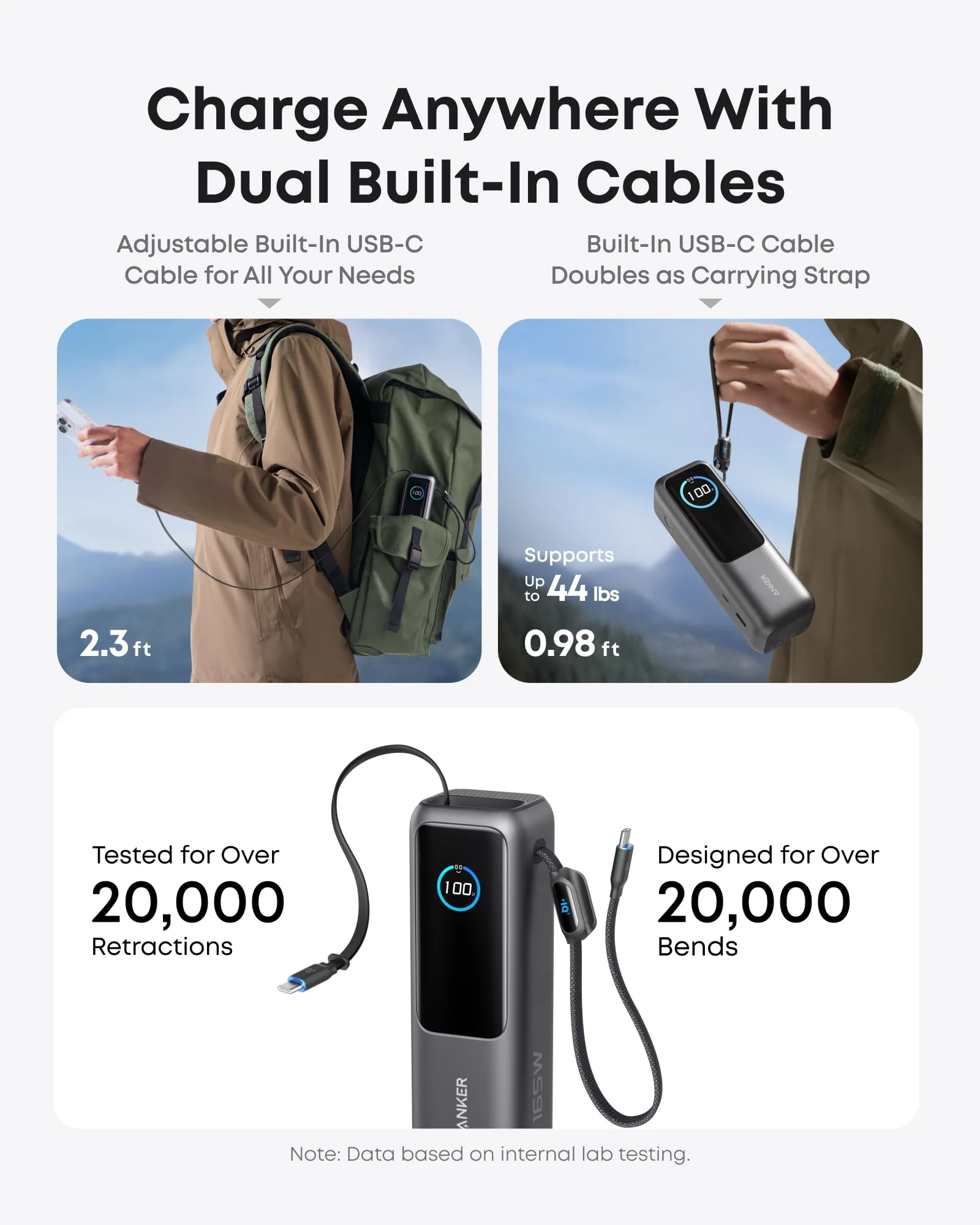 Anker Laptop Power Bank (25K, 165W, Built-In and Retractable Cables) and Anker Nano Travel Adapter (5-in-1, 20W, 1-Pack) - Image 3