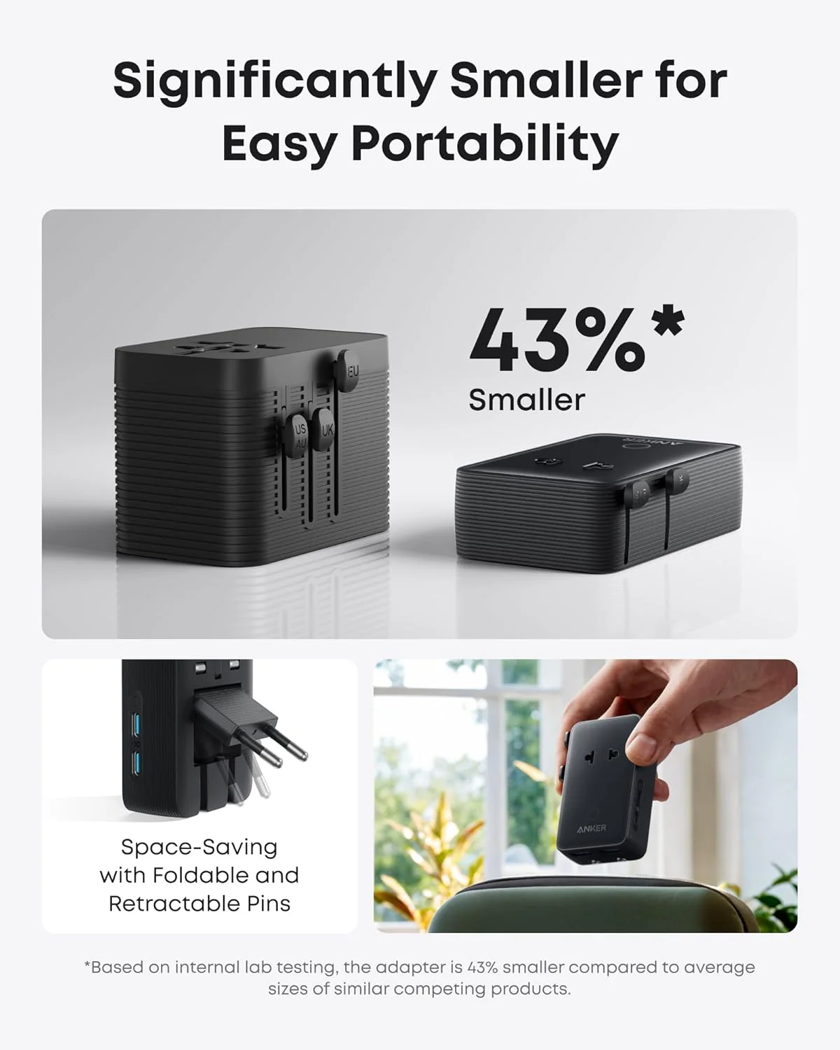 Anker Laptop Power Bank (25K, 165W, Built-In and Retractable Cables) - Image 64