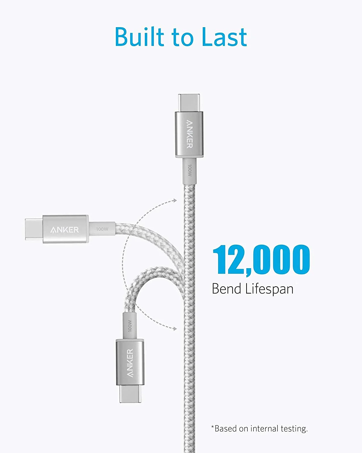 Anker <b>523</b> Charger (Nano 3, 47W) and New Nylon USB-C to USB-C 100W Cable (10 ft) - Image 11