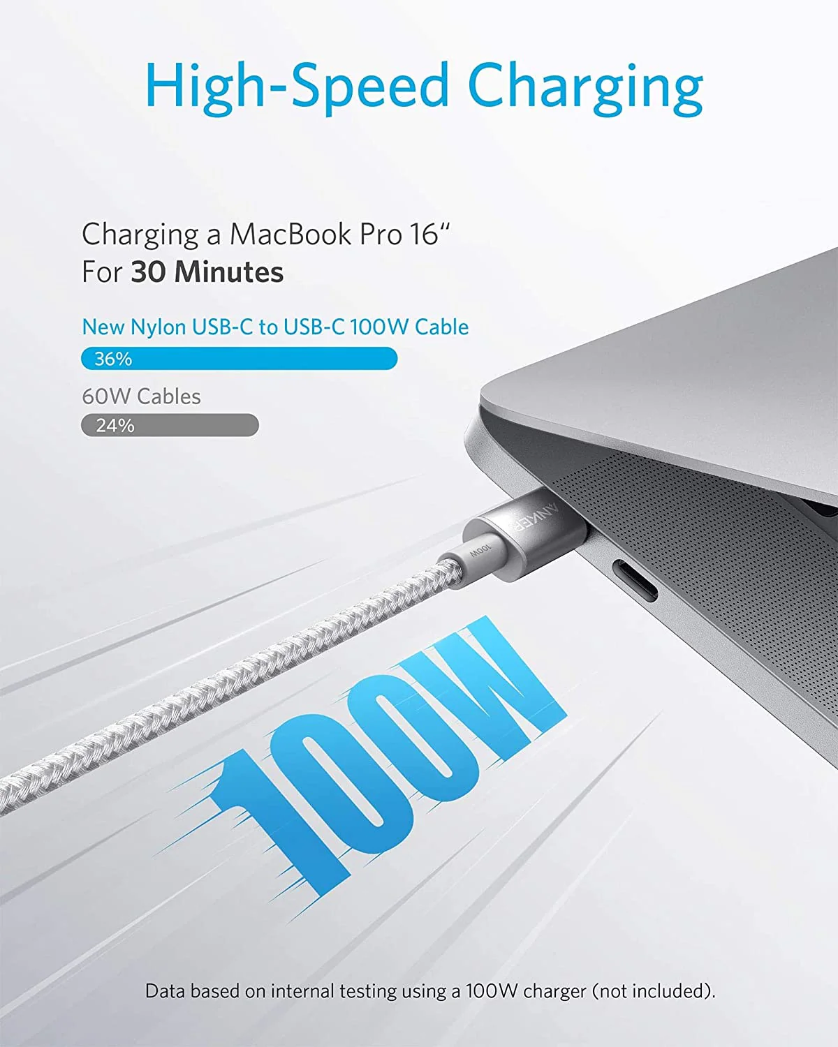 Anker <b>523</b> Charger (Nano 3, 47W) and New Nylon USB-C to USB-C 100W Cable (10 ft) - Image 7