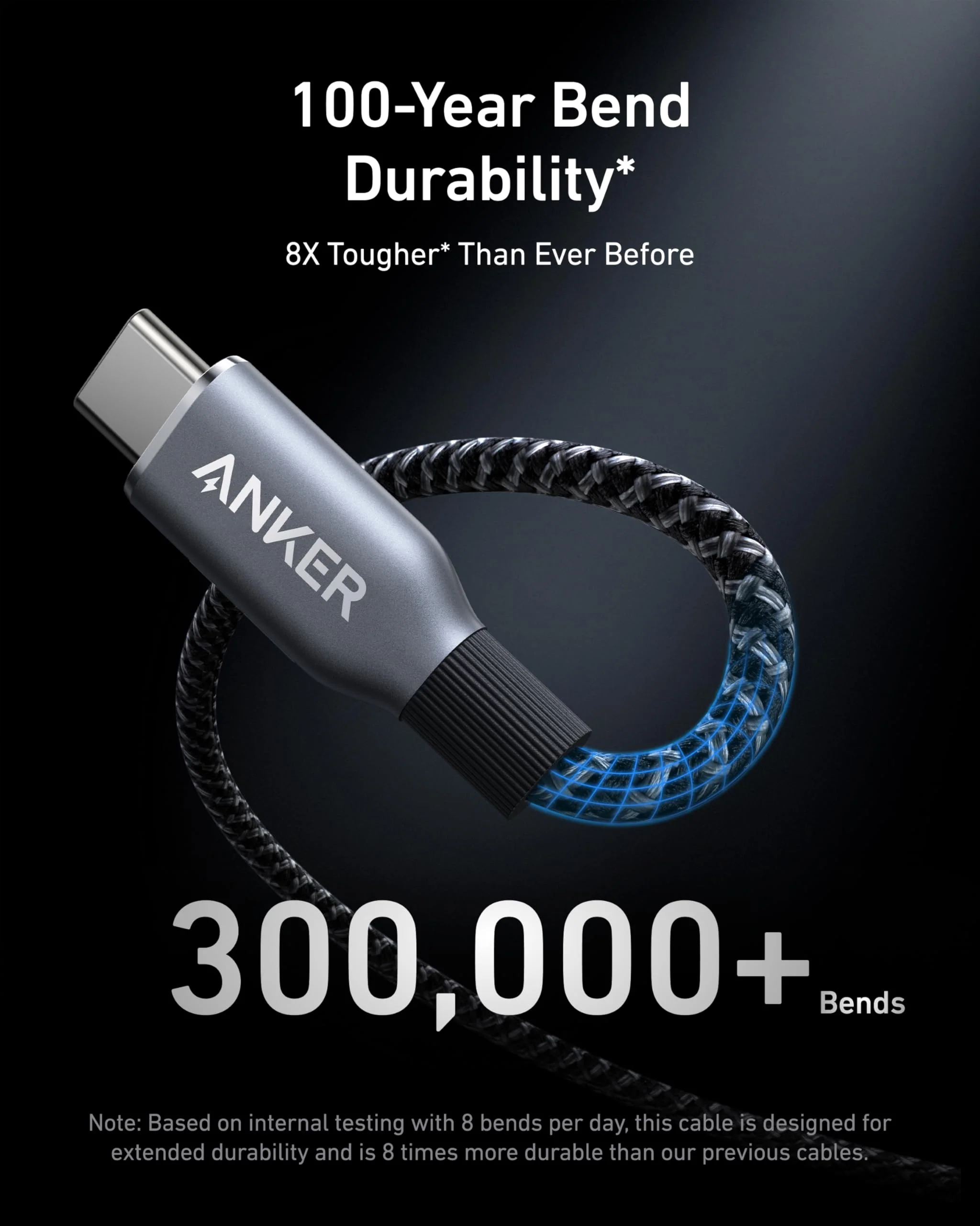Anker Prime Charger (250W, 6 Ports, GaNPrime) with USB-C to USB-C Cable (240W) - Image 9