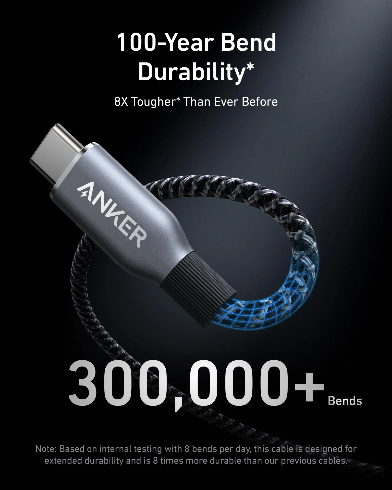 Anker Prime Charger (200W, 6 Ports, GaN)  and Anker Prime USB-C to USB-C Cable 240W - Image 3