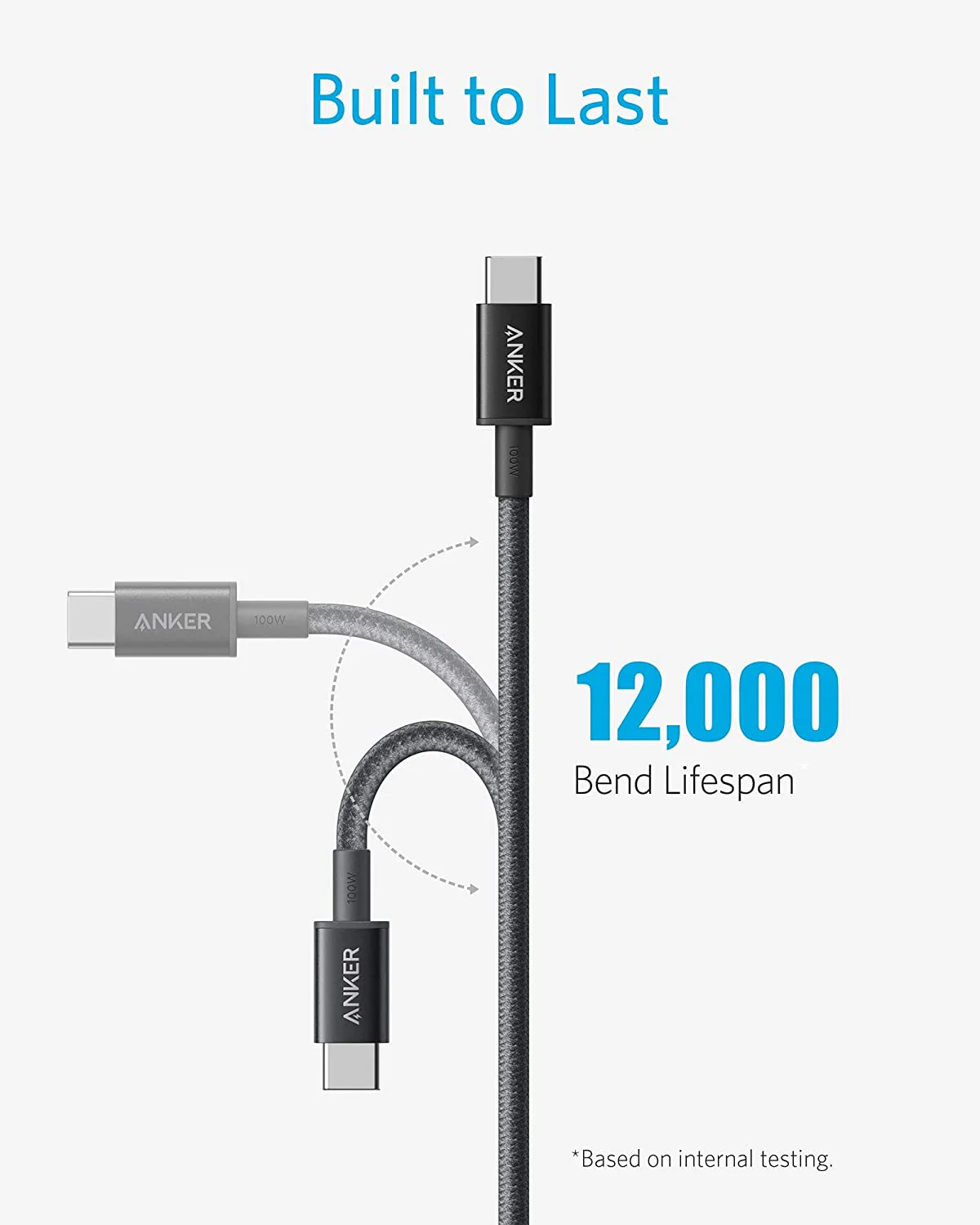 Anker Prime Charger (200W, 6 Ports, GaN) and USB-C to USB-C 100W Cable (10 ft) - Image 10