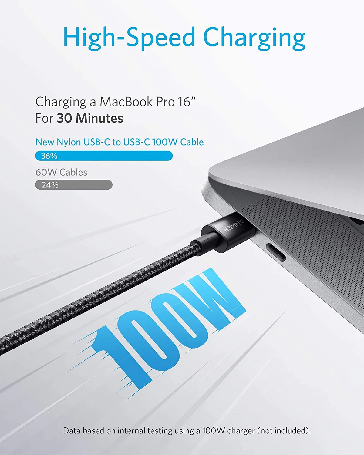 Anker Prime Charger (200W, 6 Ports, GaN) and USB-C to USB-C 100W Cable (10 ft) - Image 7