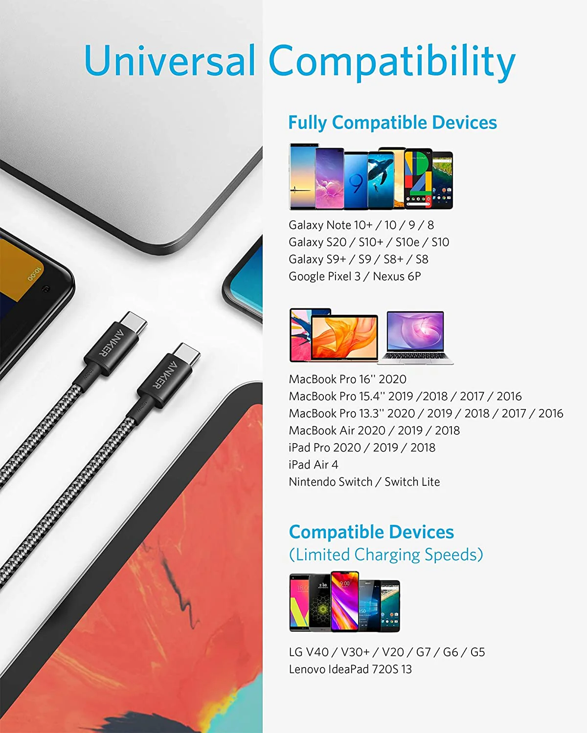 Anker Prime Charger (200W, 6 Ports, GaN) and USB-C to USB-C 100W Cable (10 ft) - Image 9