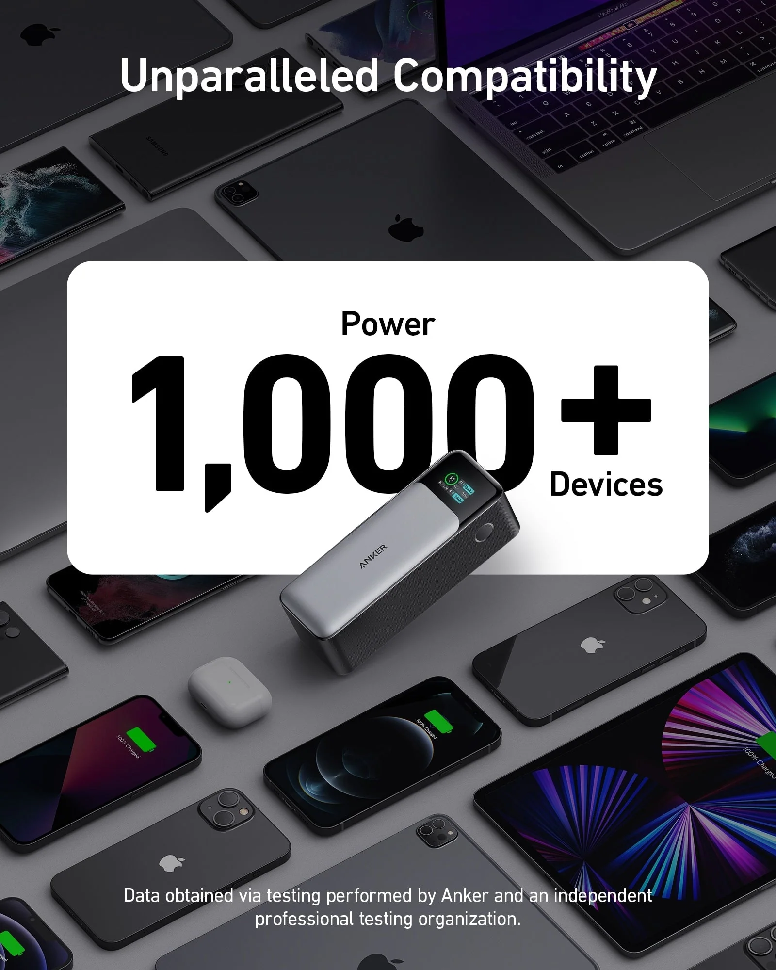Anker Prime Charger (100W, 3 Ports, GaN) and Anker 737 Power Bank (PowerCore 24K) - Image 11