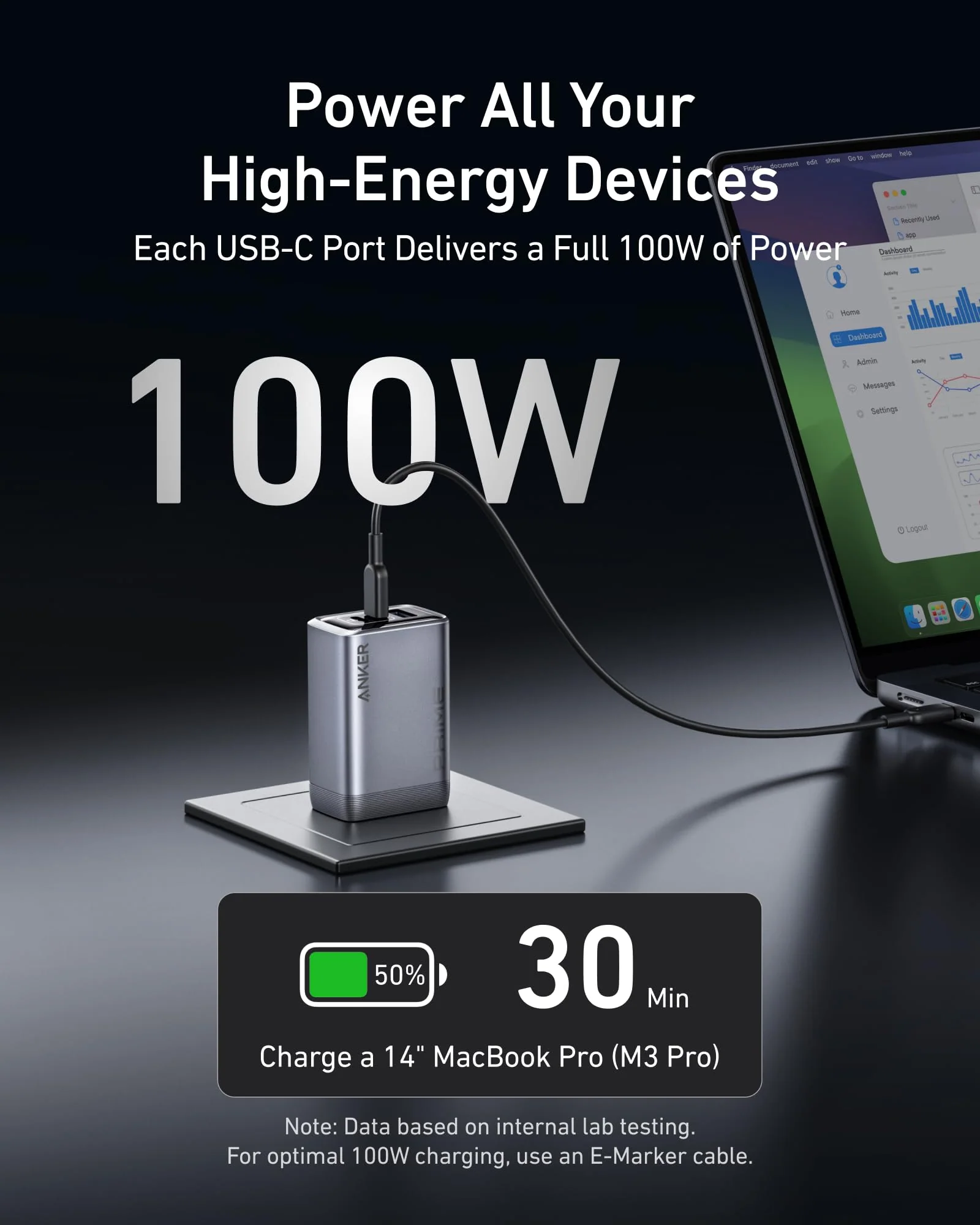 Anker Prime Charger (100W, 3 Ports, GaN) - Image 3