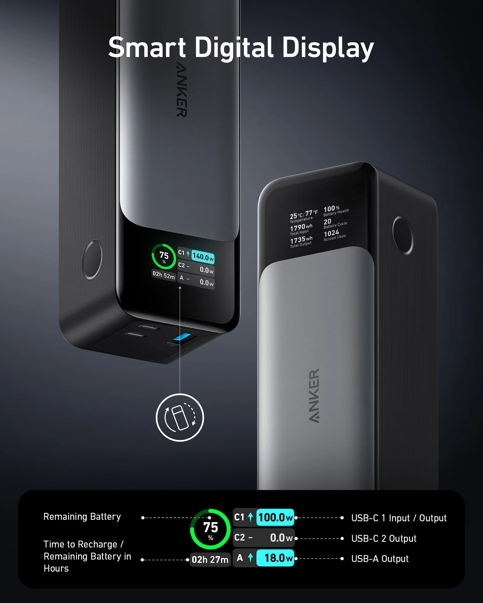 Anker Prime Charger (100W, 3 Ports, GaN) and Anker 737 Power Bank (PowerCore 24K) - Image 8