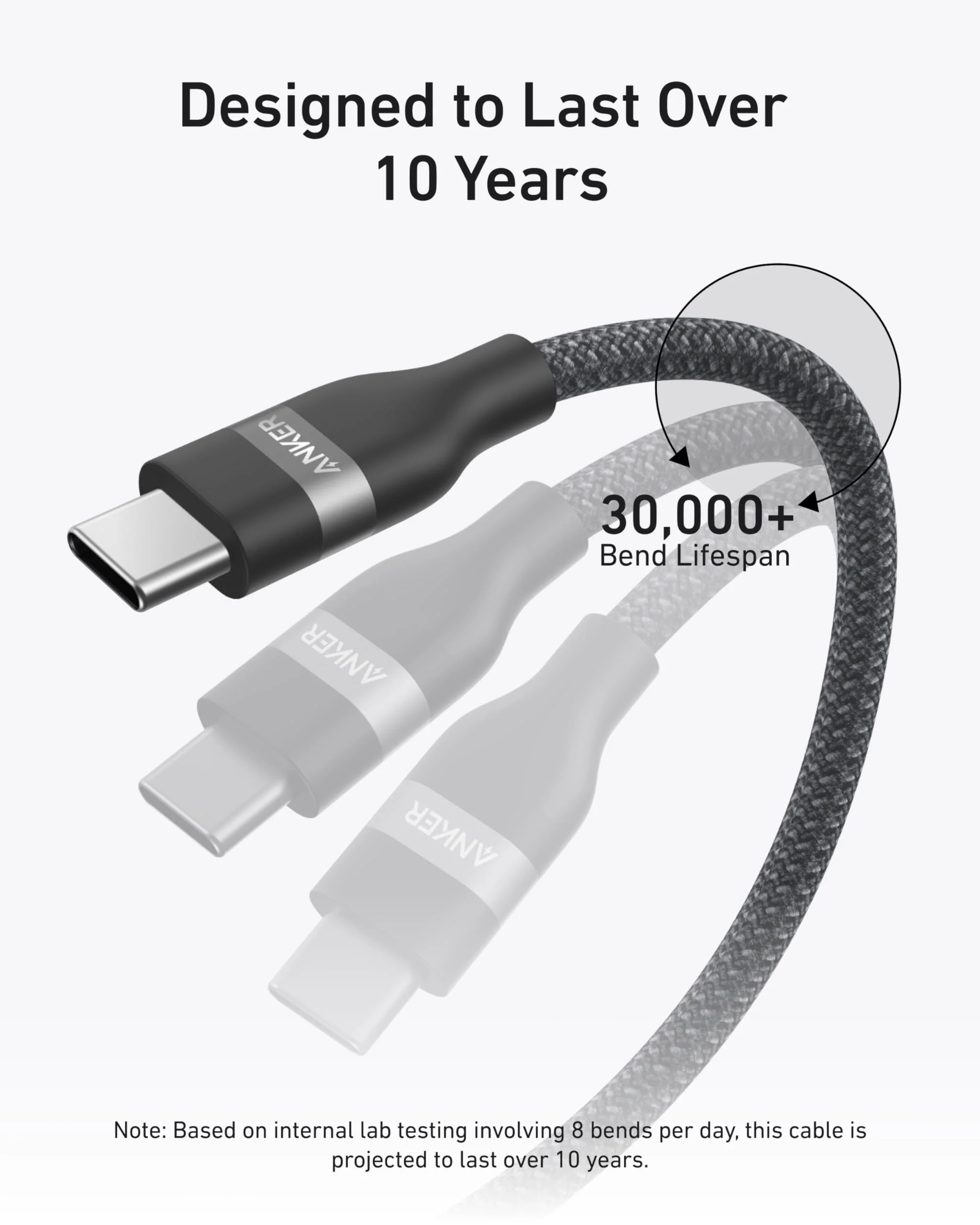 Anker Nano Charger (45W) with USB-C to USB-C Cable and Anker USB-C to USB-C Cable (6 ft, 240W, Upcycled-Braided) - Image 11
