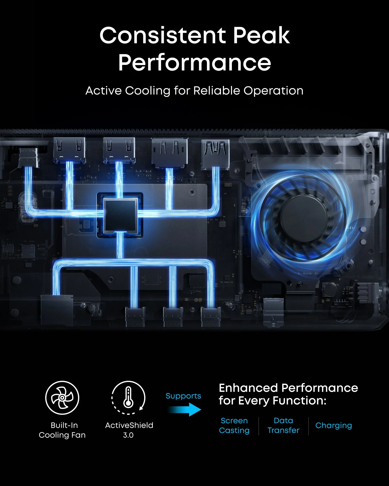 Anker Prime Docking Station (14-in-1, Triple Display, DisplayLink) with DL7400 and Thunderbolt 5 Cable (3.3 ft, 80Gbps, 240W) - Image 8