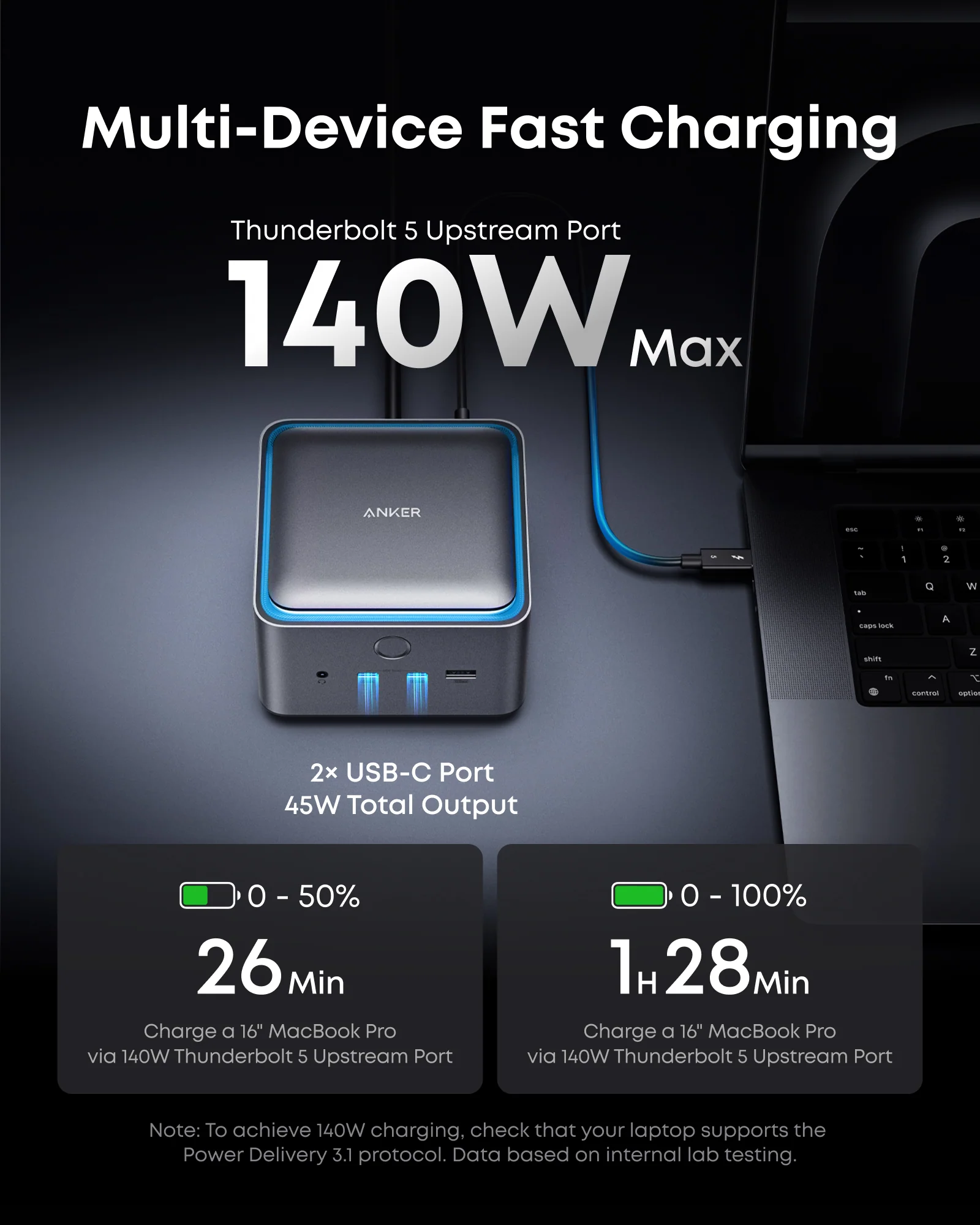 Anker Prime TB5 Docking Station (14-in-1, 8K, Thunderbolt 5 ) and Thunderbolt 5 Cable (3.3 ft, 80Gbps, 240W) - Image 6