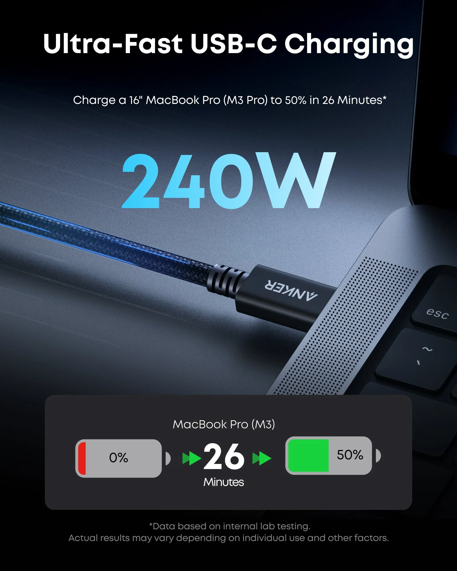 Anker Prime TB5 Docking Station (14-in-1, 8K, Thunderbolt 5 ) and Thunderbolt 5 Cable (3.3 ft, 80Gbps, 240W) - Image 9