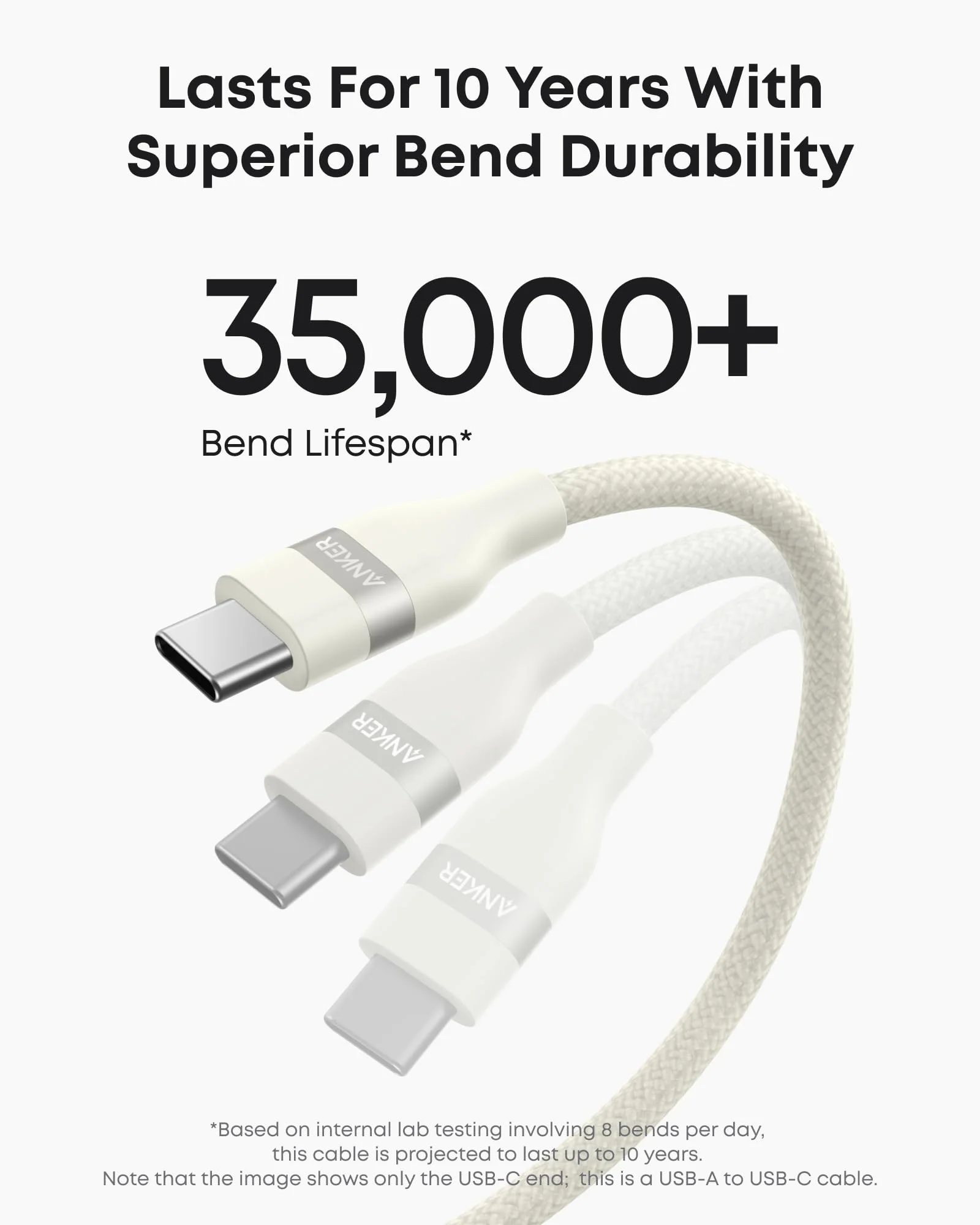 Anker USB-A to USB-C Cable (3 ft/6 ft, Upcycled-Braided) - Image 25