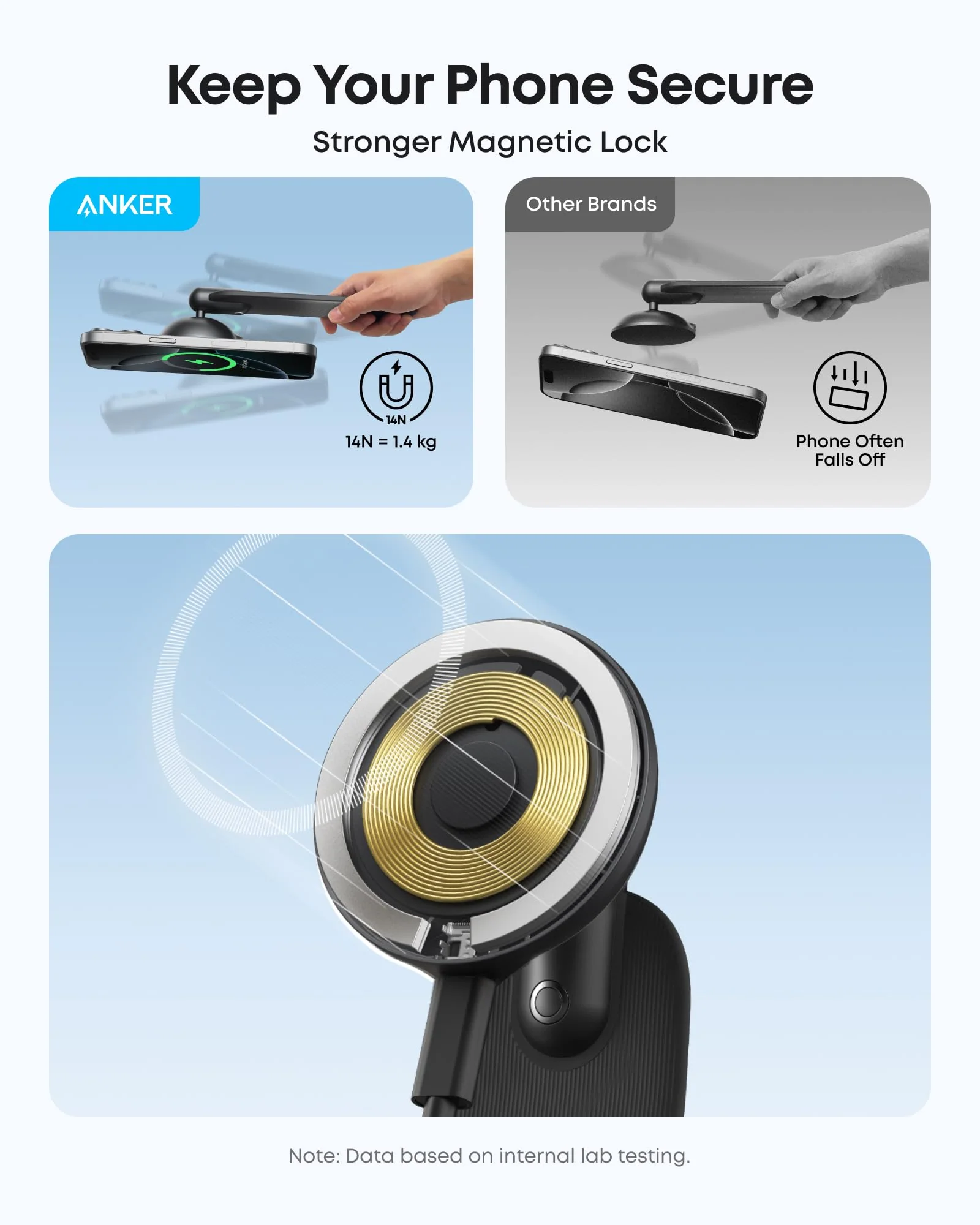 Anker Nano Wireless Car Charger (Magnetic, Detachable Pad) and Anker 140W 2-in-1 USB-C to USB-C Cable - Image 5