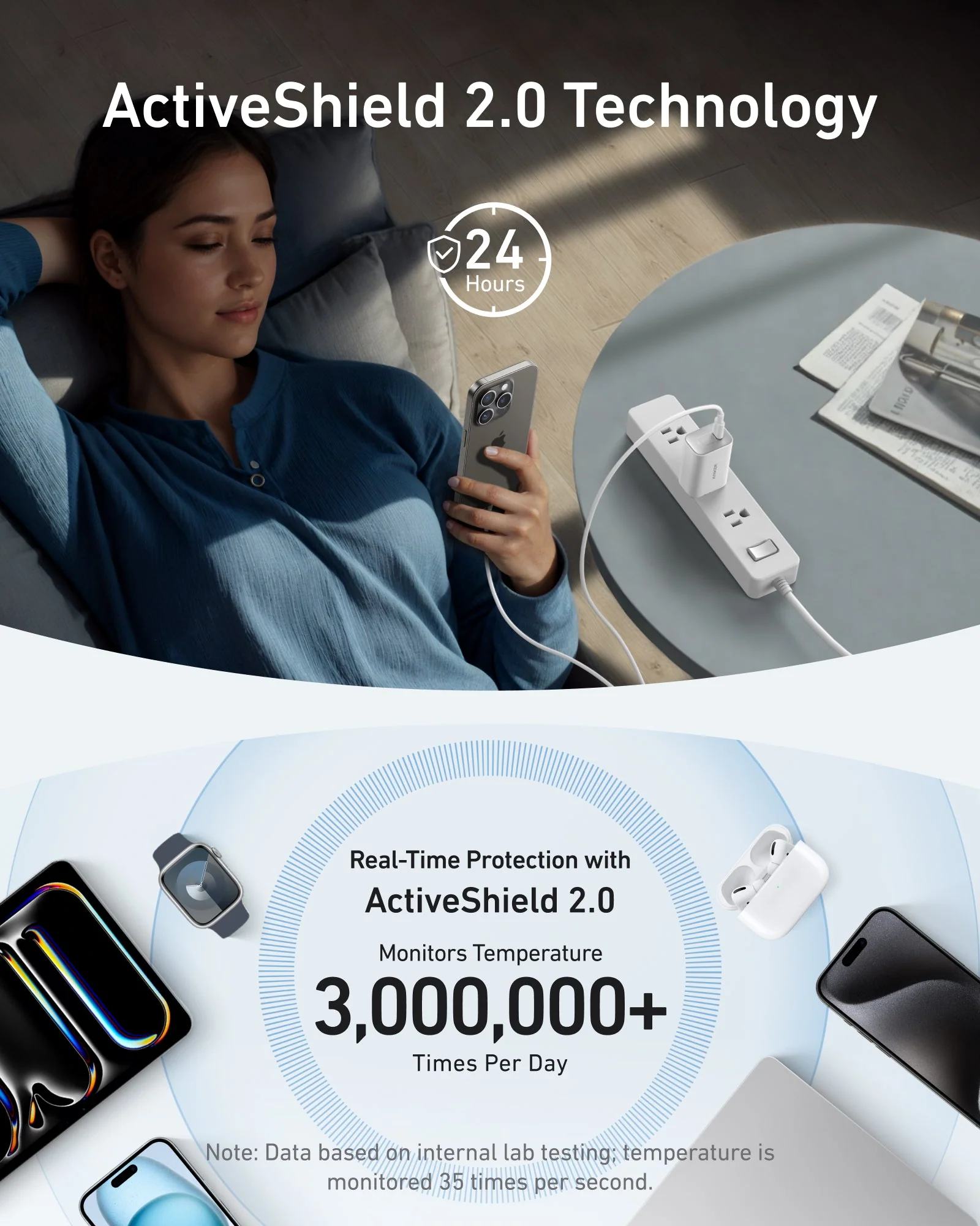 Anker Nano Charger (100W) with USB-C Cable (2-pack) - Image 11